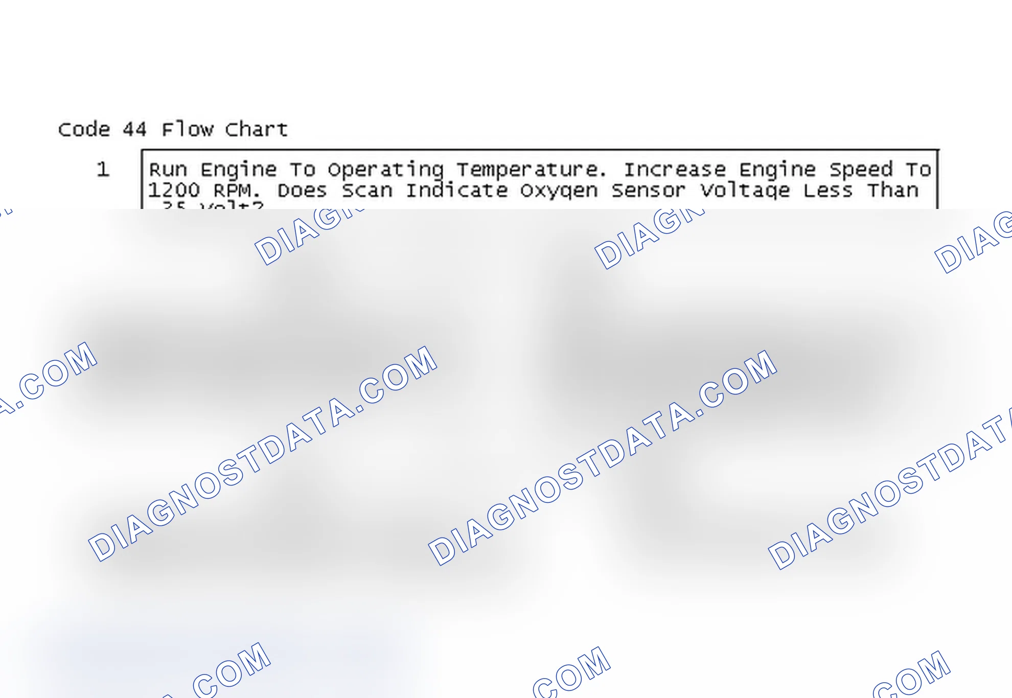 Scheme 89: Code 44 Flow Chart