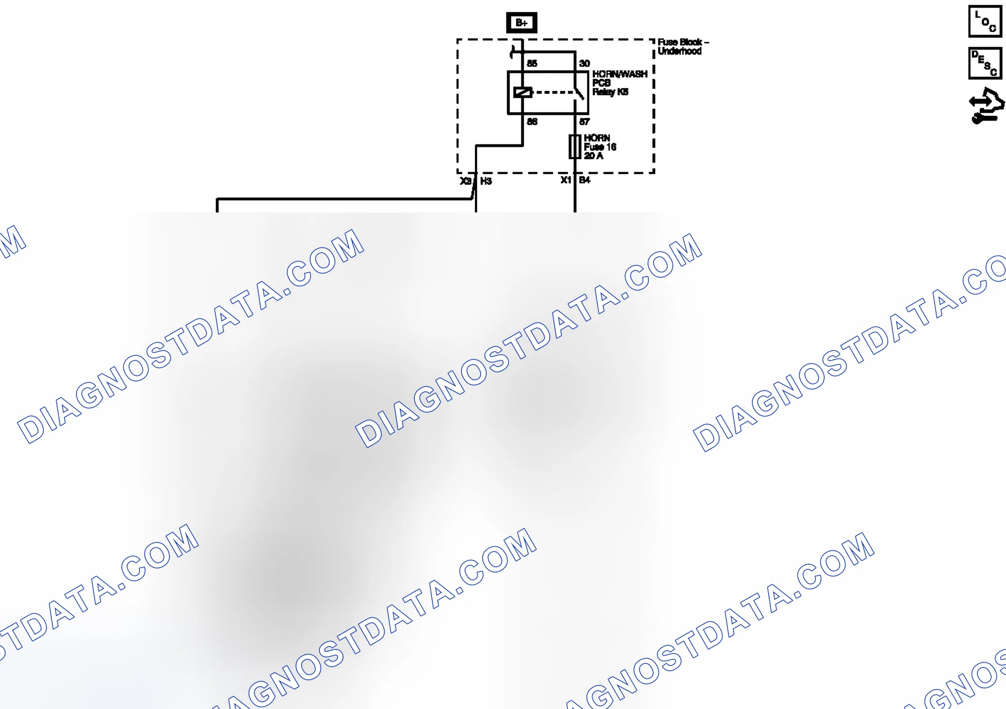 Scheme 1: Horn