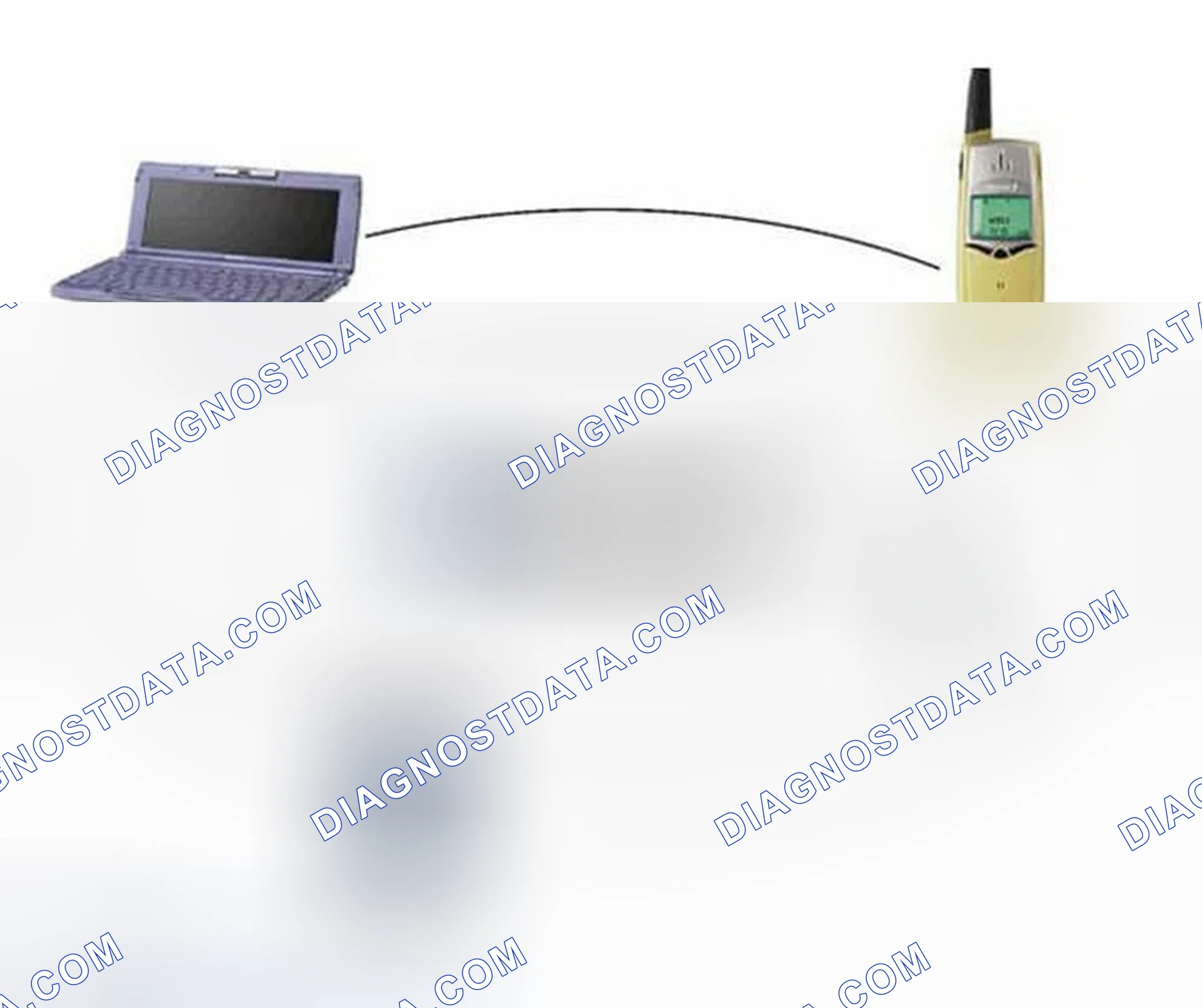 Scheme 24: What is Bluetooth™