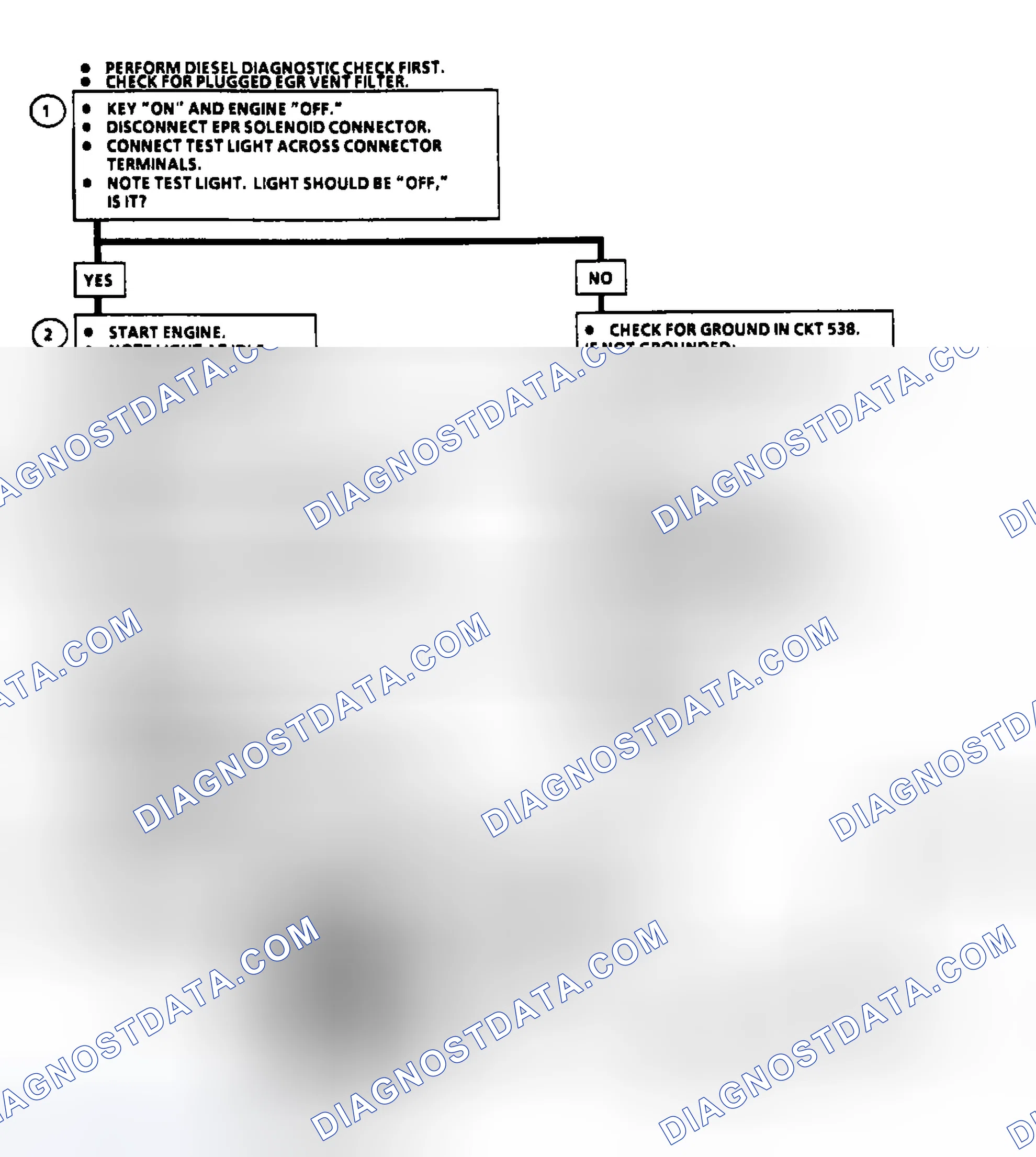 Scheme 157