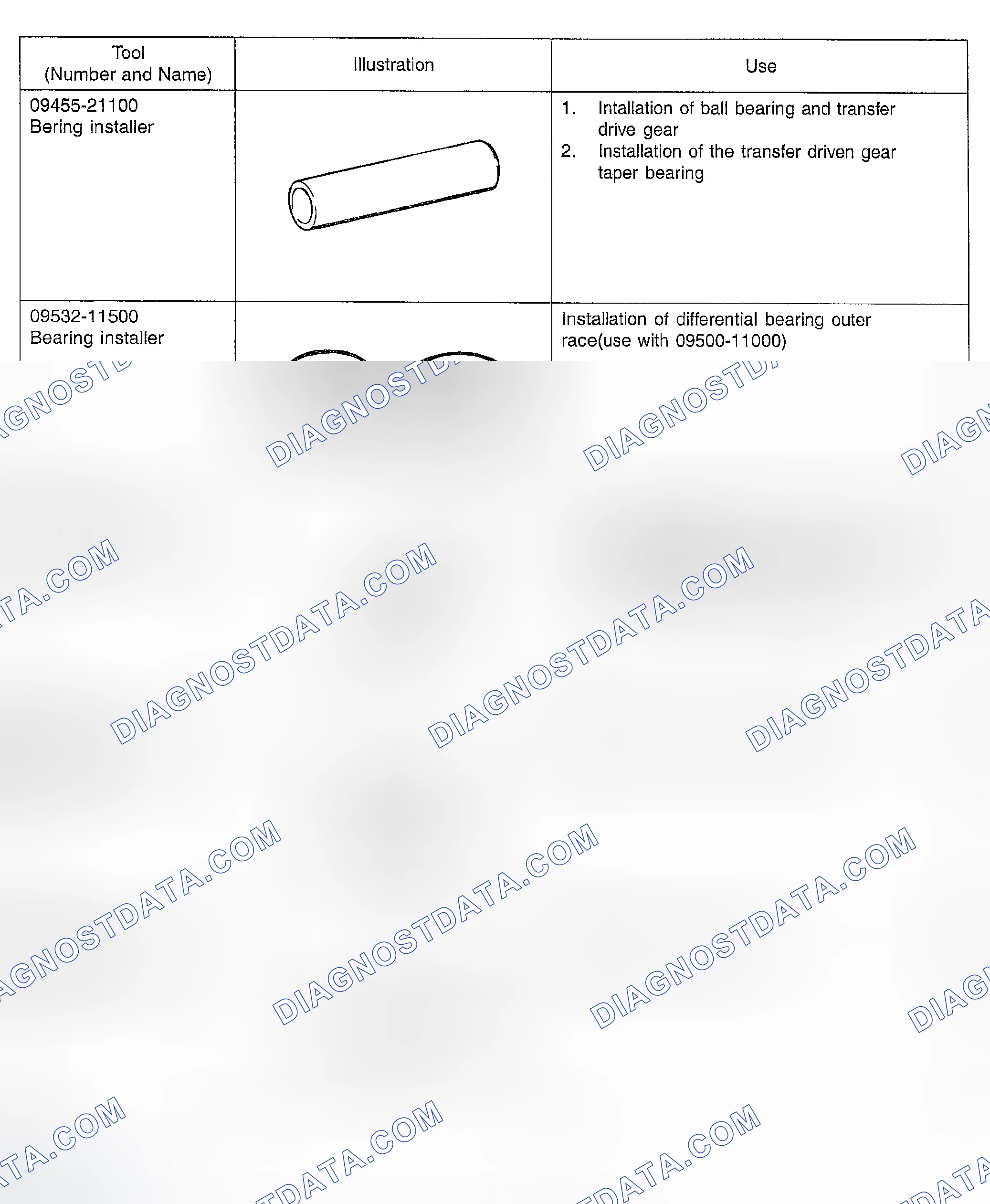 Scheme 20
