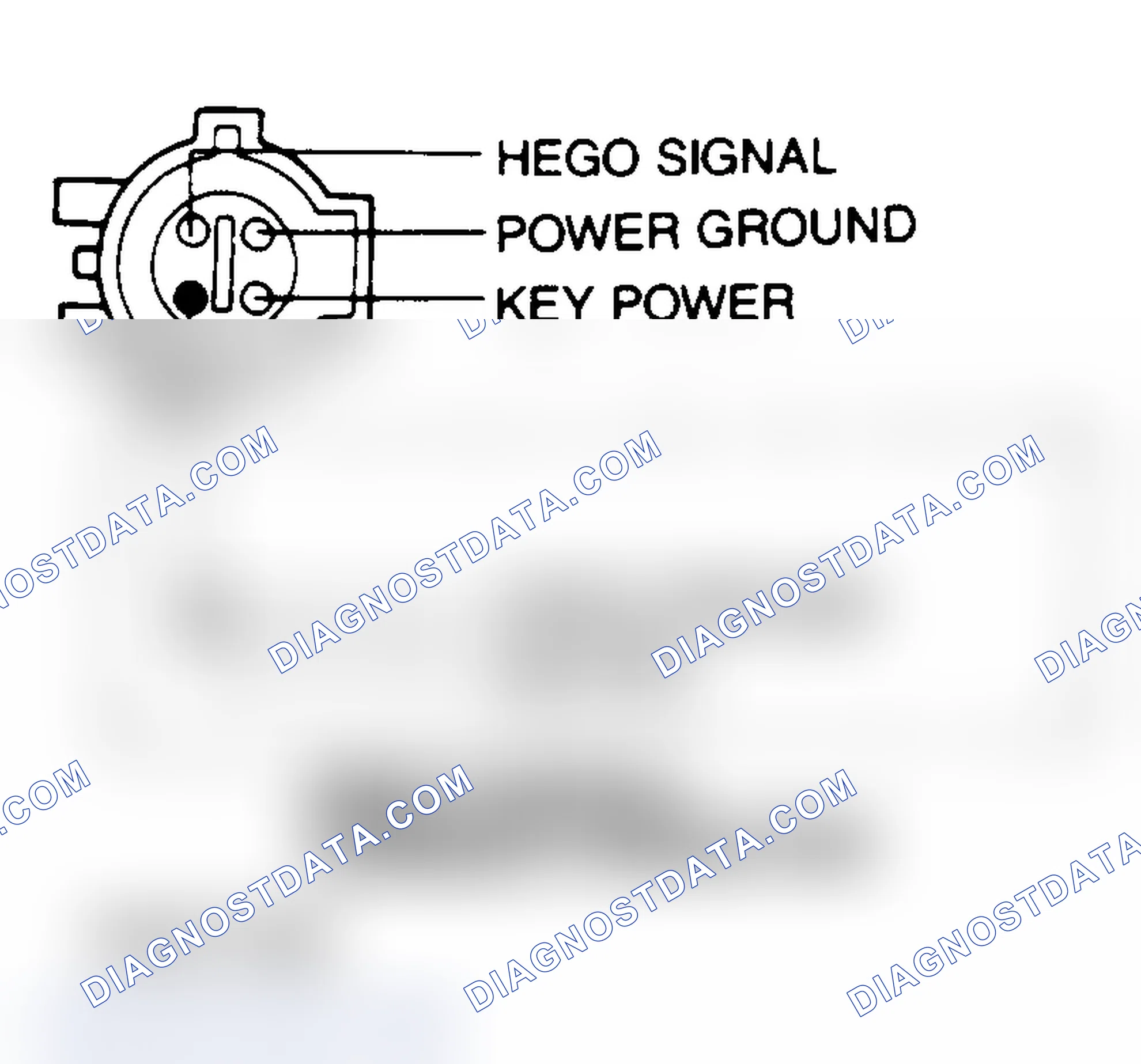 Scheme 29: Identifying HEGO Sensor Vehicle Harness Terminals