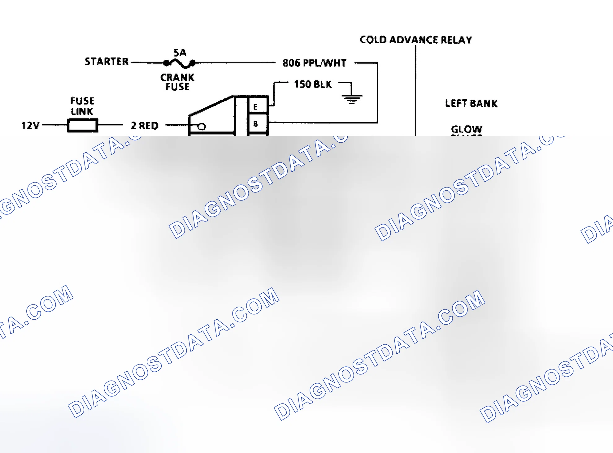 Scheme 65
