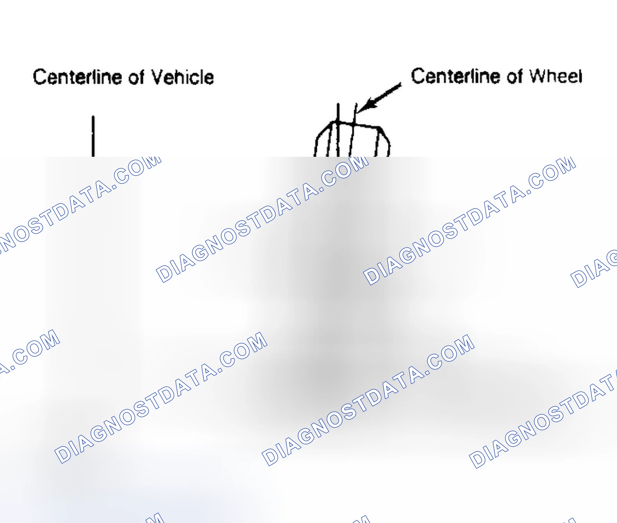 Scheme 4: Determining Camber Angle