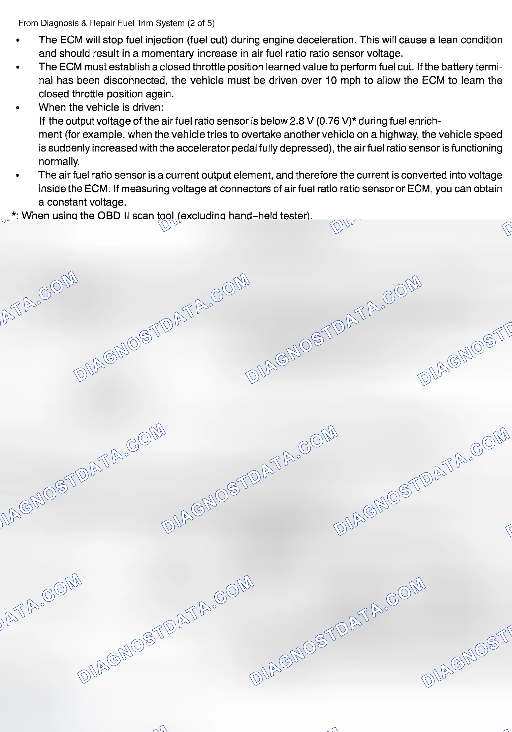 Scheme 61