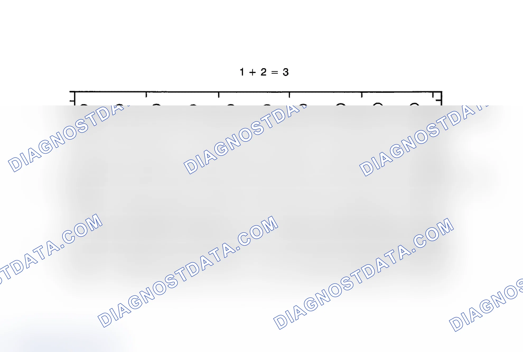Scheme 27: Beating (Phasing)
