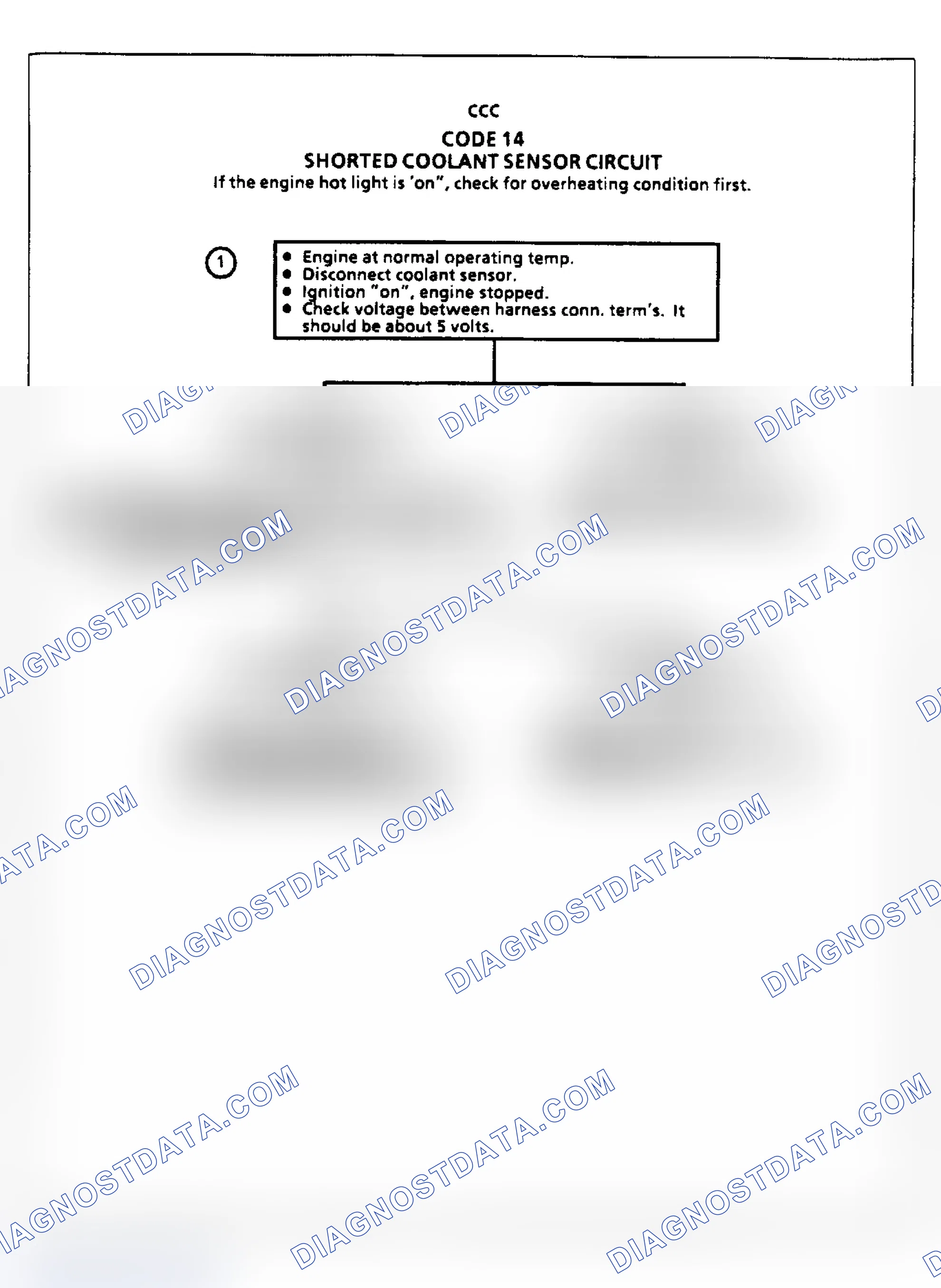 Scheme 127: Code 14, Coolant Sensor Shorted