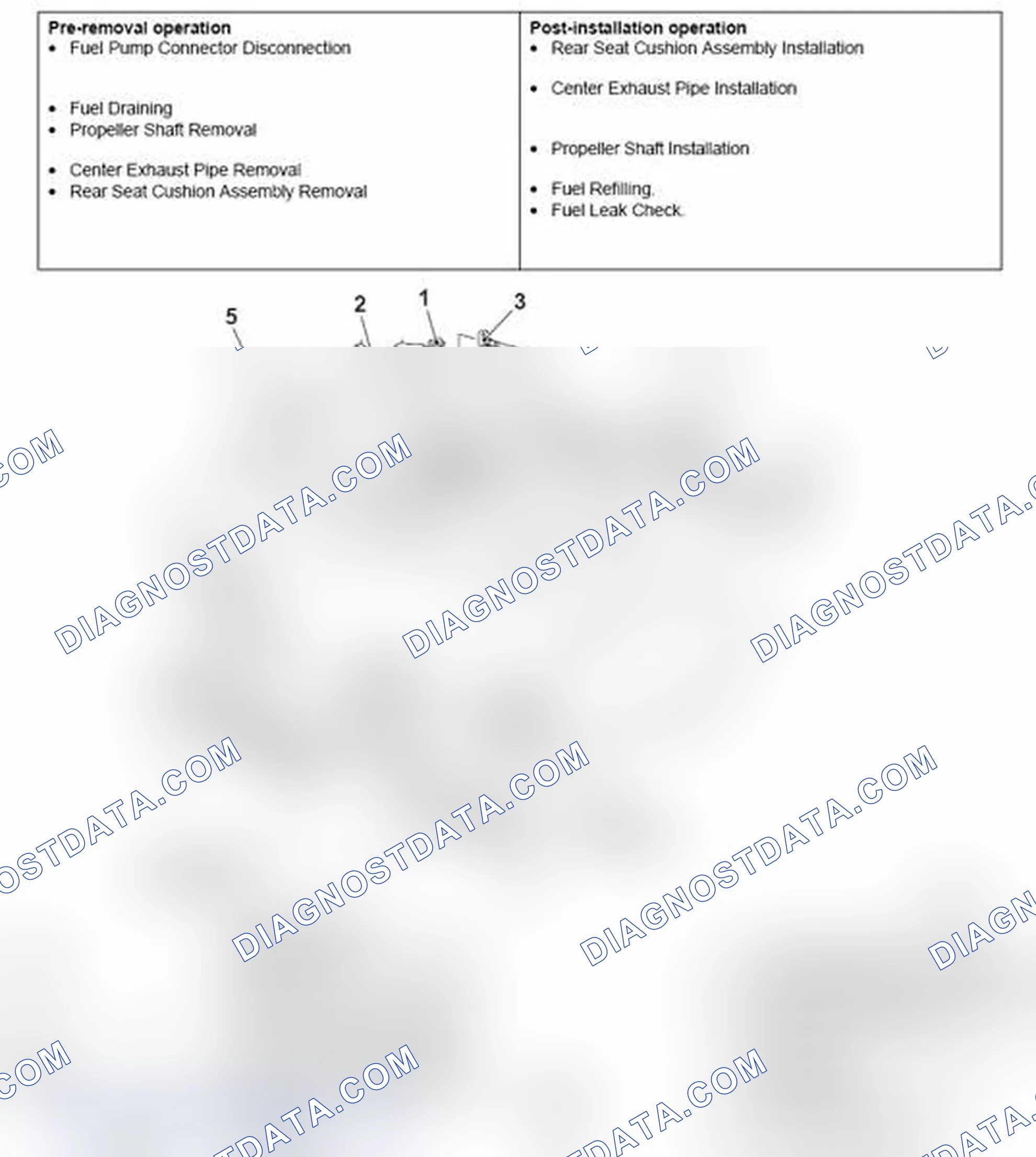 Scheme 36: < FUEL TANK ASSEMBLY >