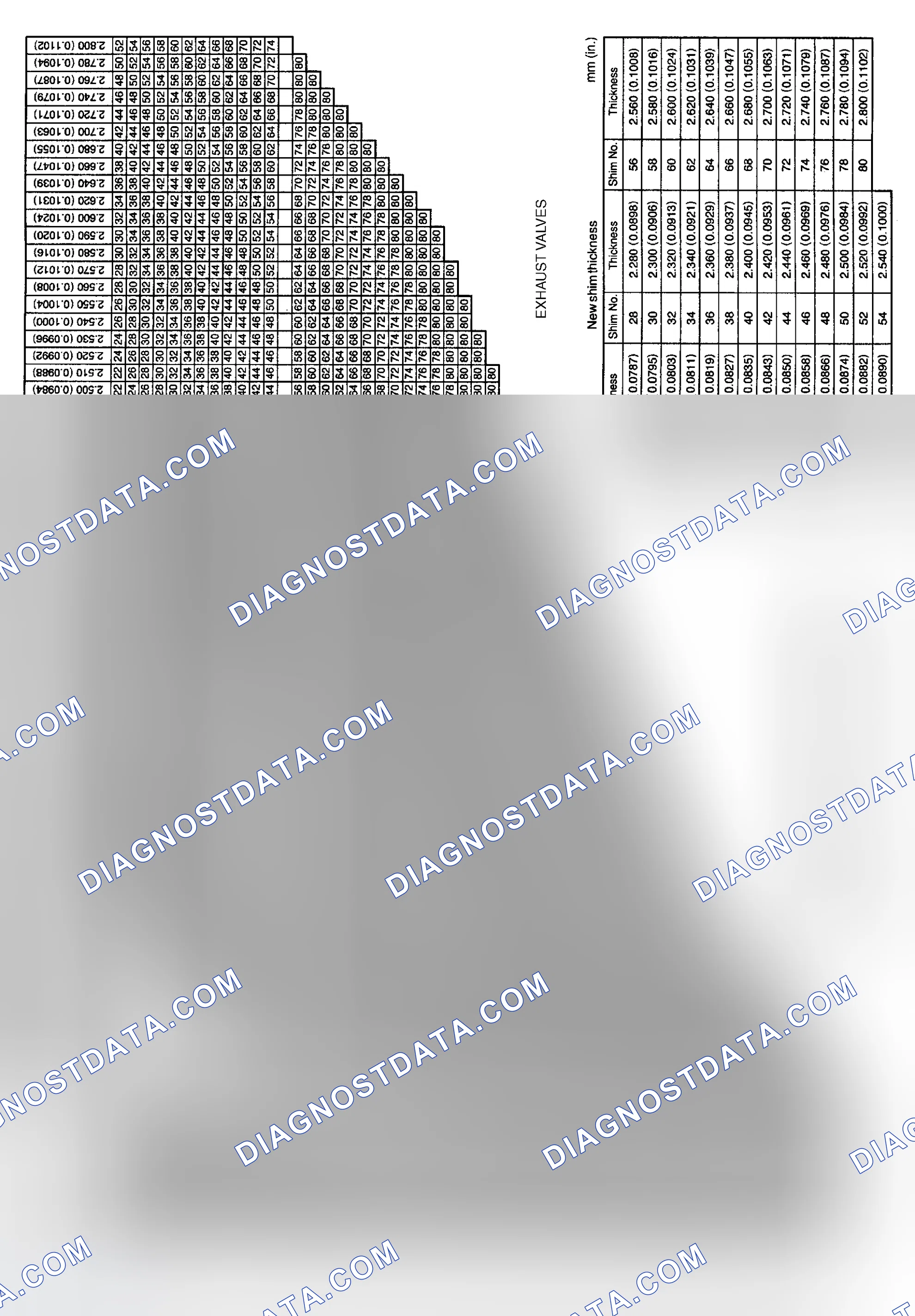 Scheme 40