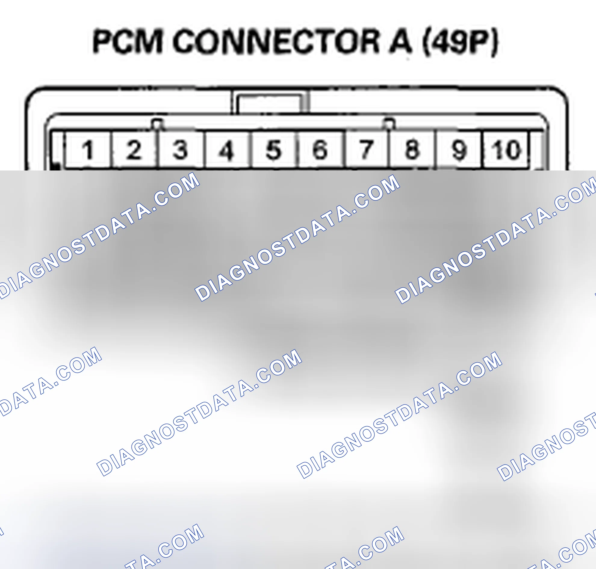 Scheme 77: DTC P16BD: Starter Cut Relay 2 Malfunction