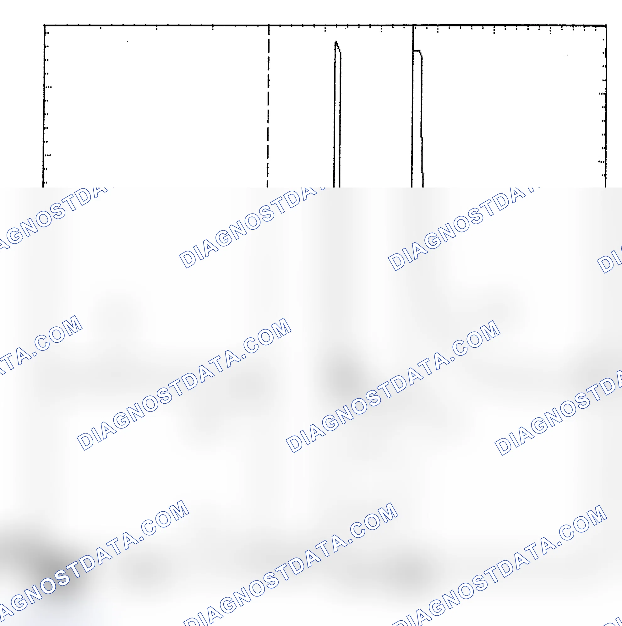 Scheme 6: Identifying Current Controlled Type Injector Pattern