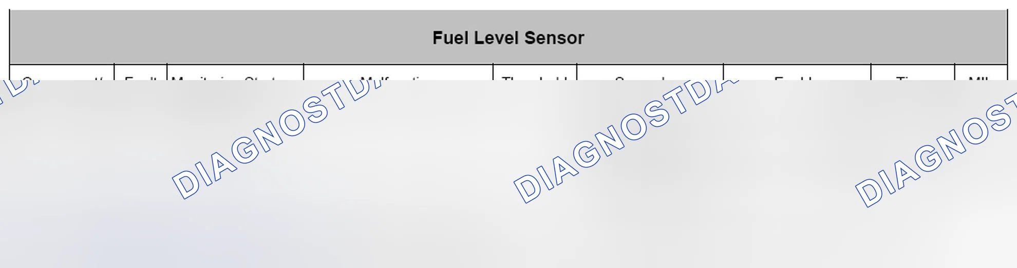Scheme 97: 4.32 Fuel Level Sensor
