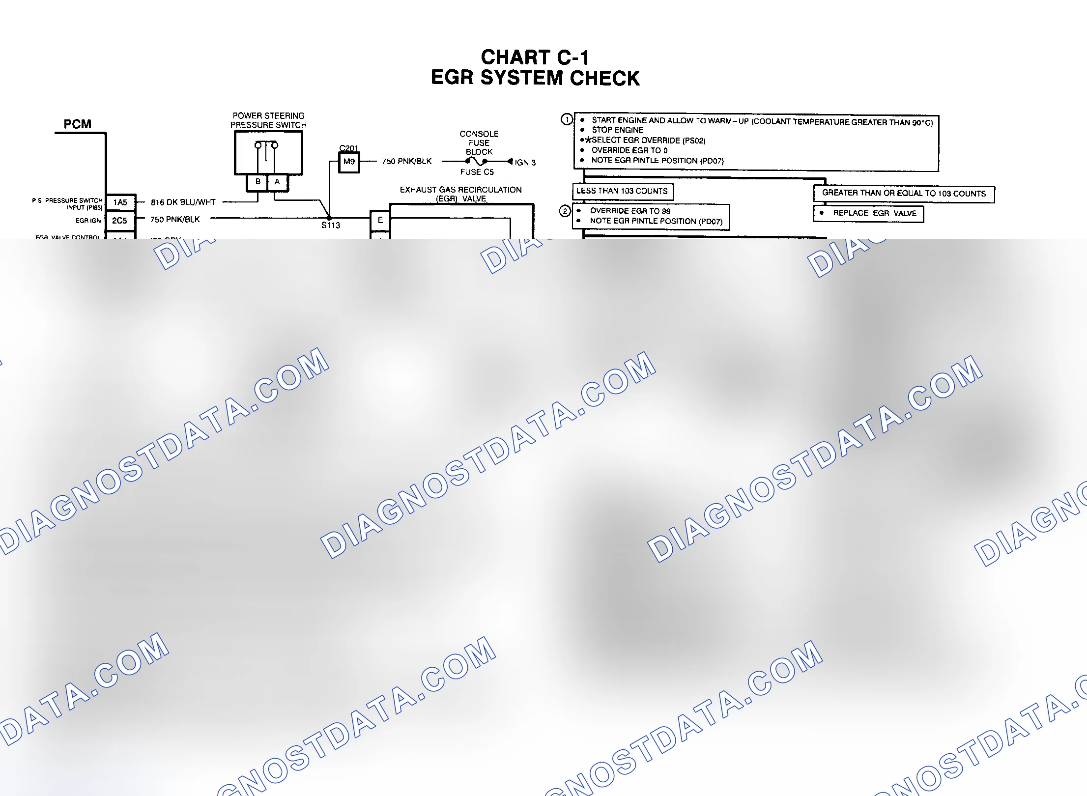 Scheme 10: 4.6L