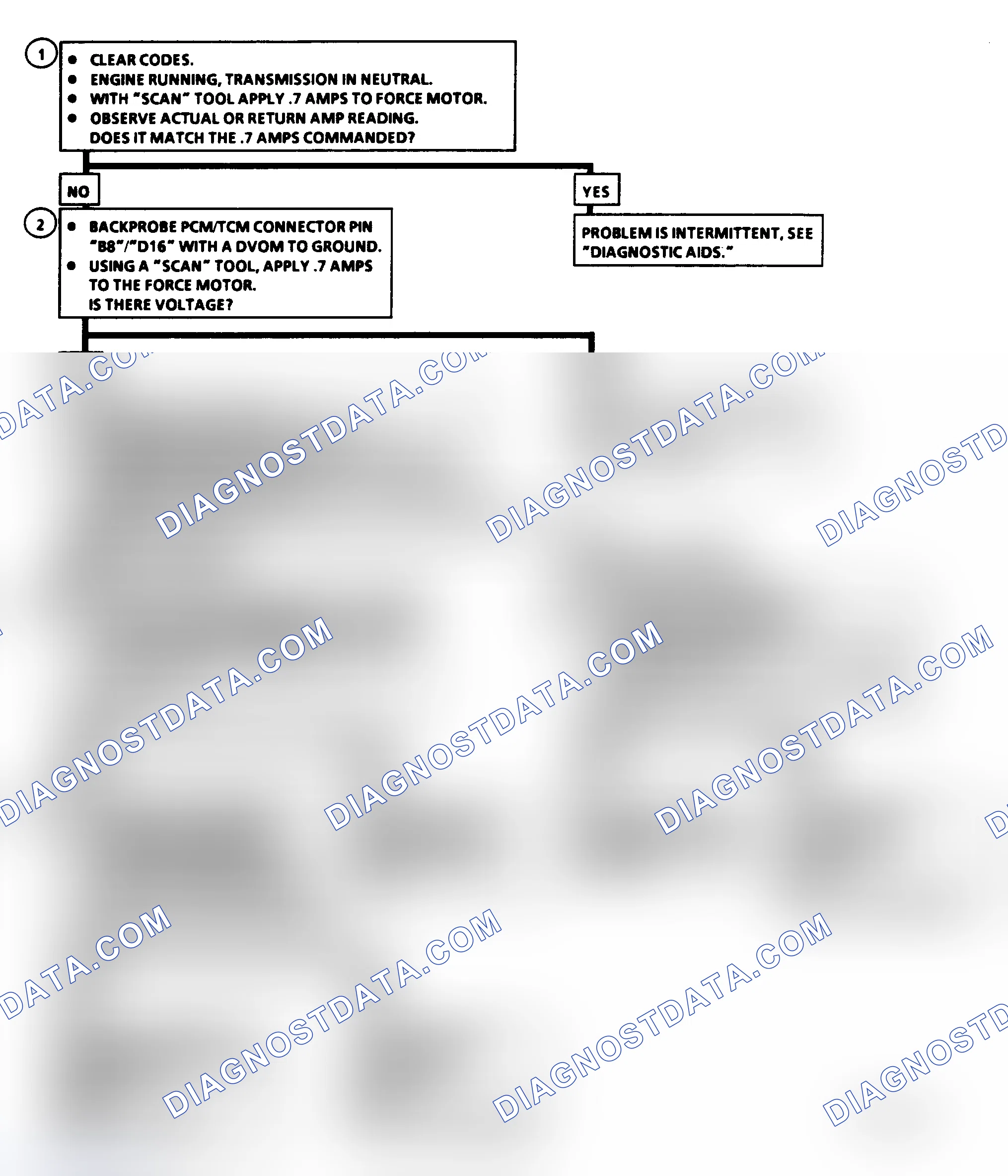 Scheme 294