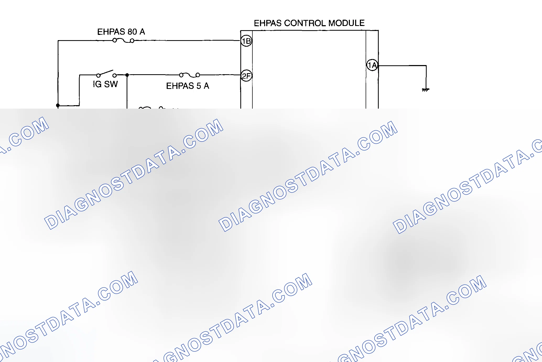 Scheme 2: ELECTRO HYDRAULIC POWER ASSIST STEERING (EHPAS) SYSTEM WIRING DIAGRAM