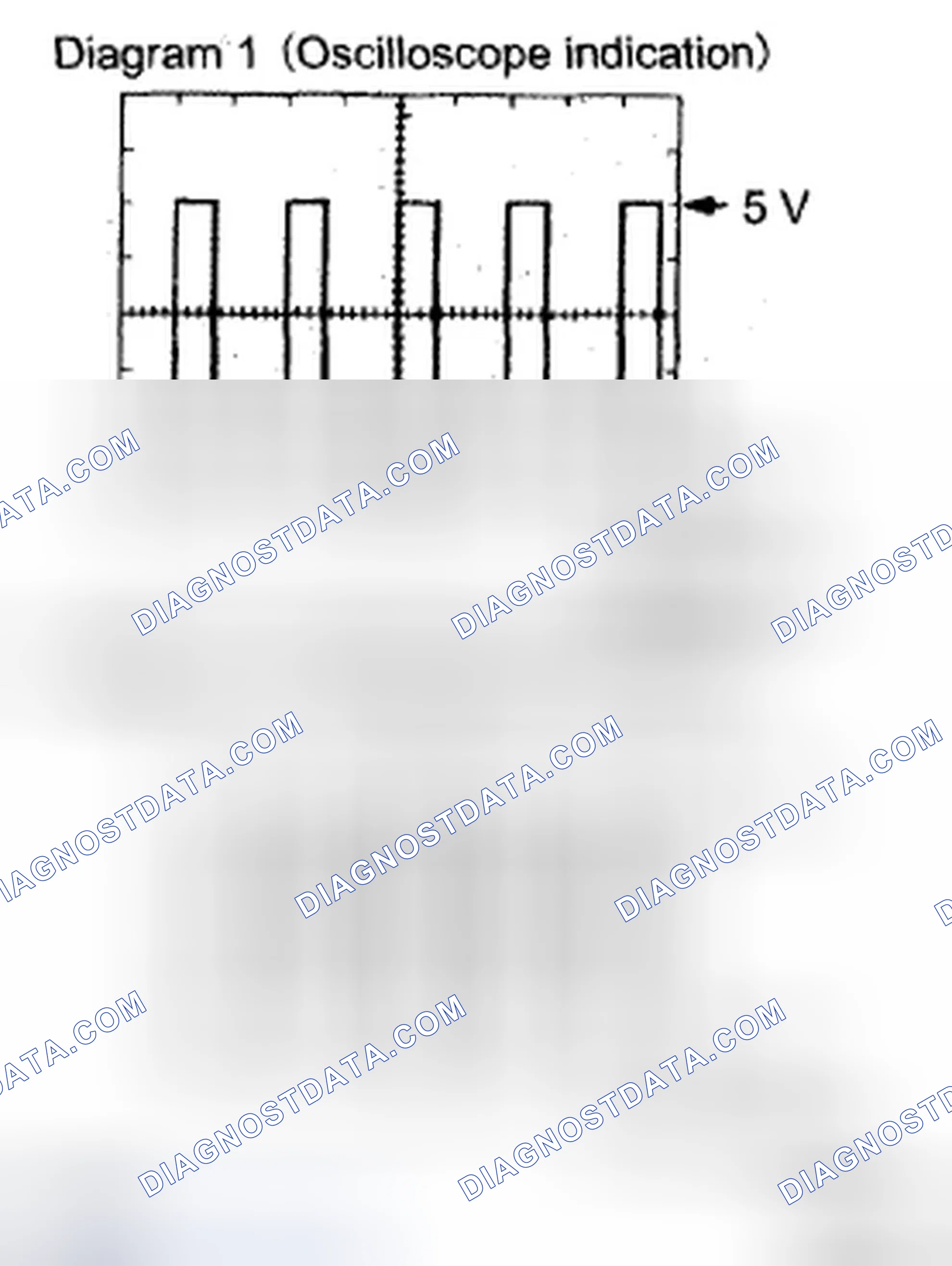 Scheme 28