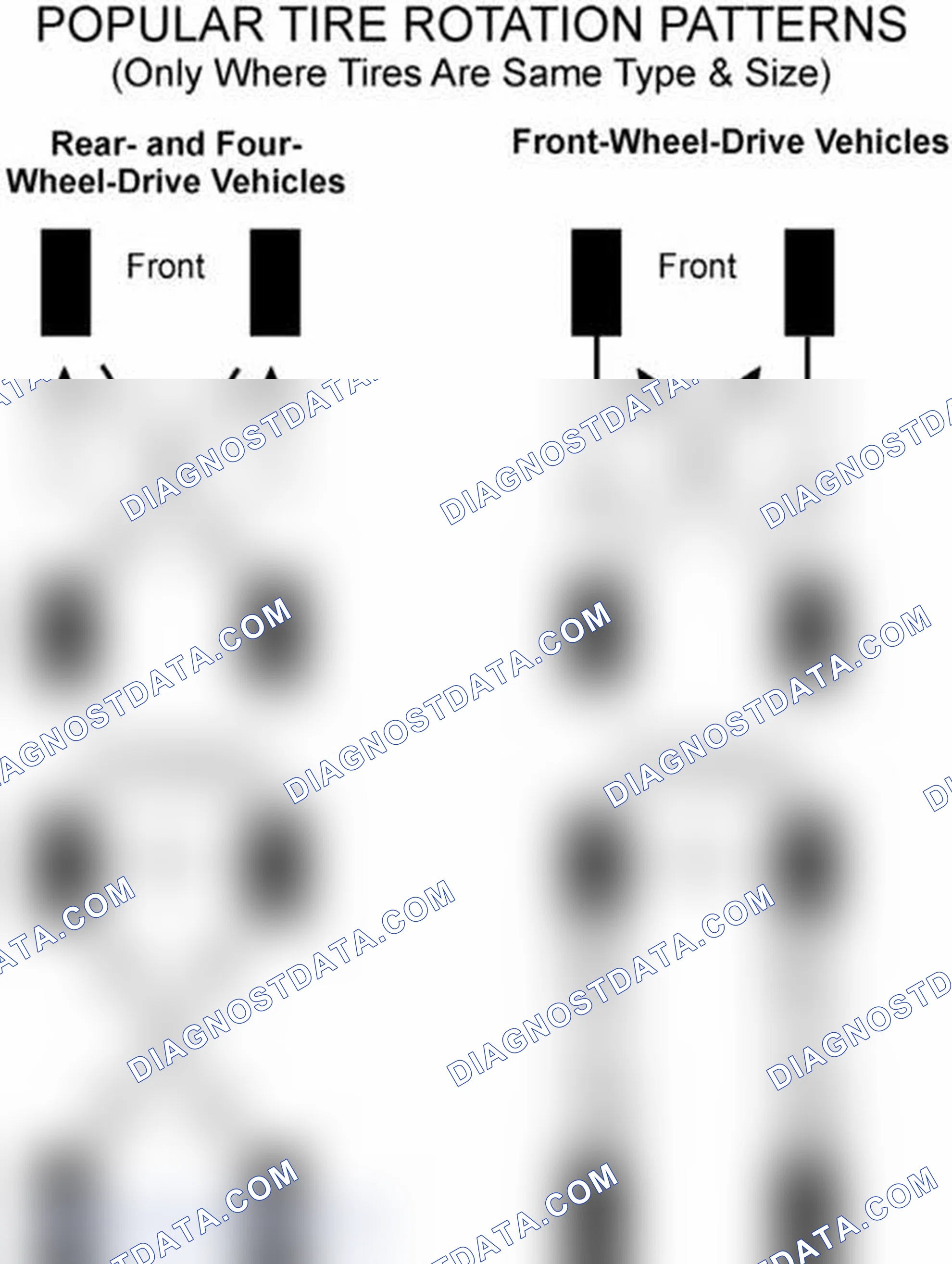 Scheme 29: Popular Tire Rotation Patterns - Without Dual Rear Wheels