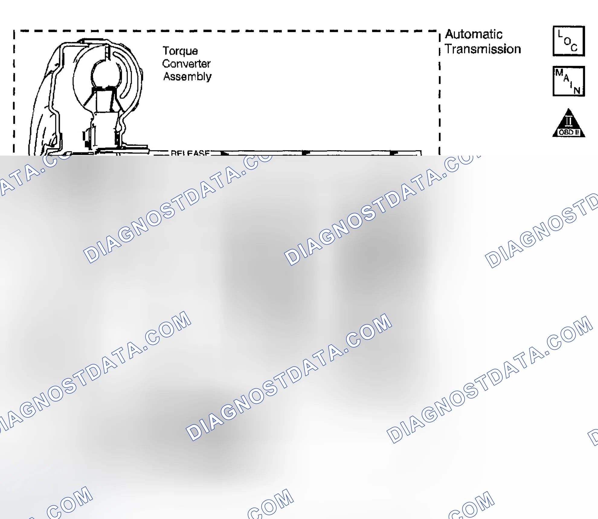 Scheme 467: DTC P0742: Low TCC Slip