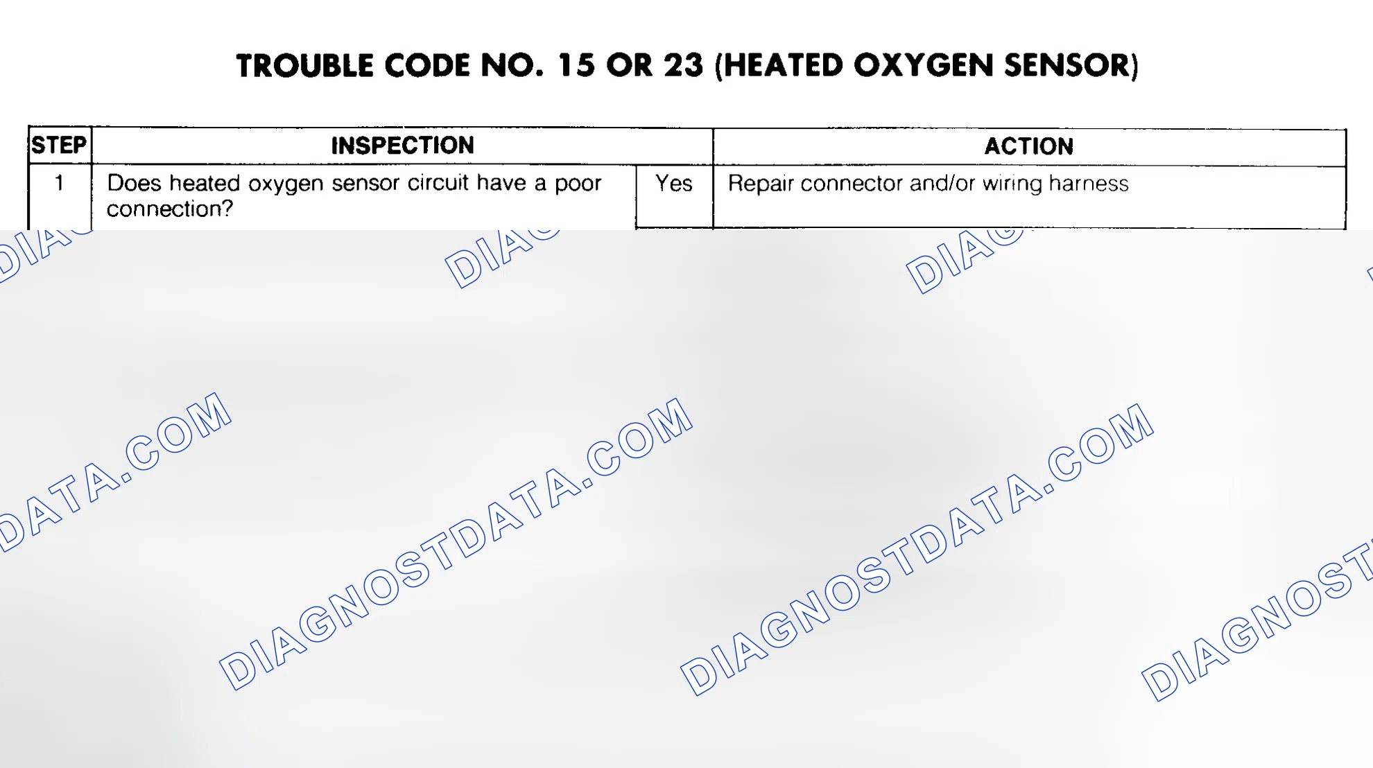 Scheme 53: Trouble Code No. 15 Or 23 Diagnostic Chart (Heated Oxygen Sensor)