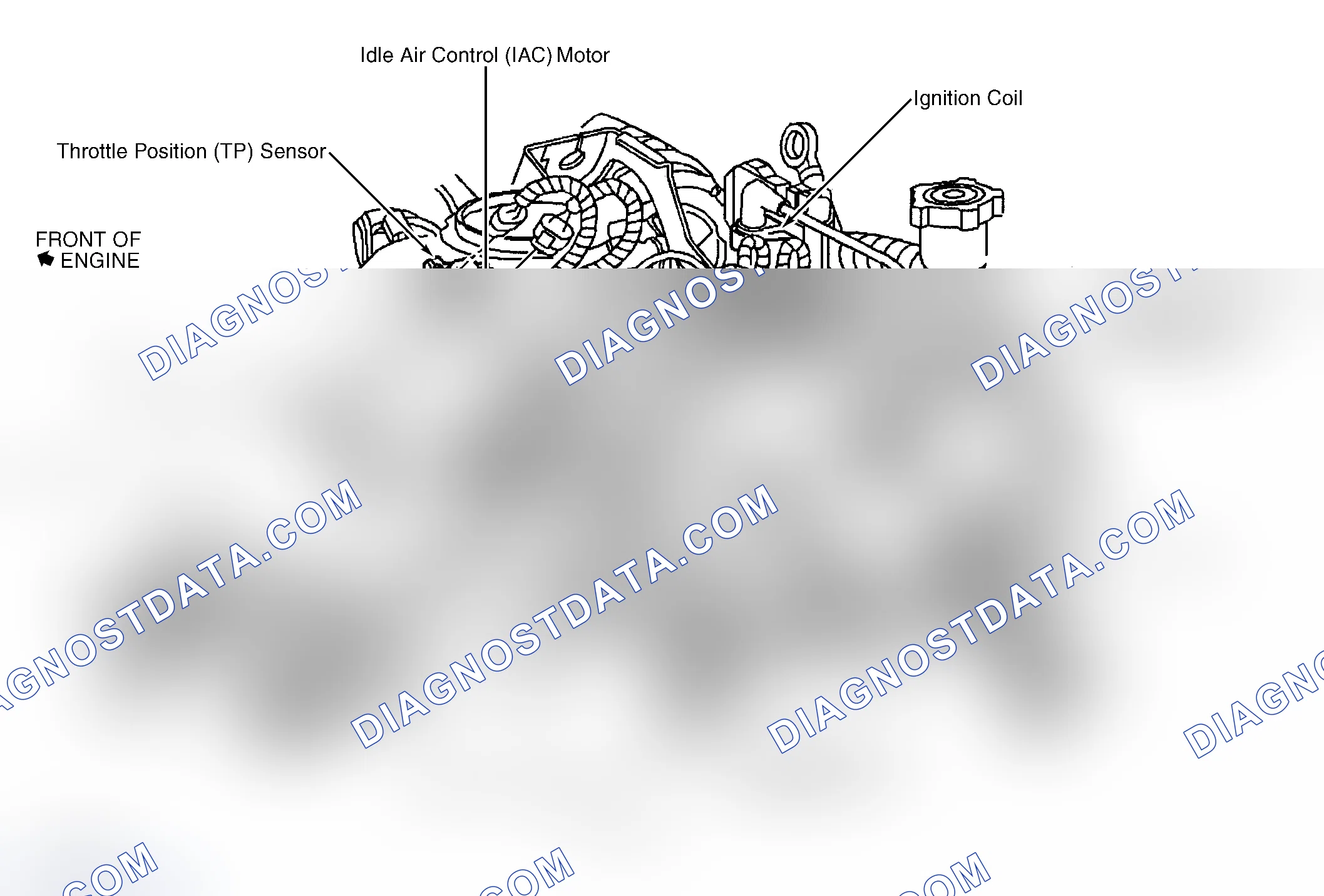 Scheme 1: COMPONENT LOCATION GRAPHICS