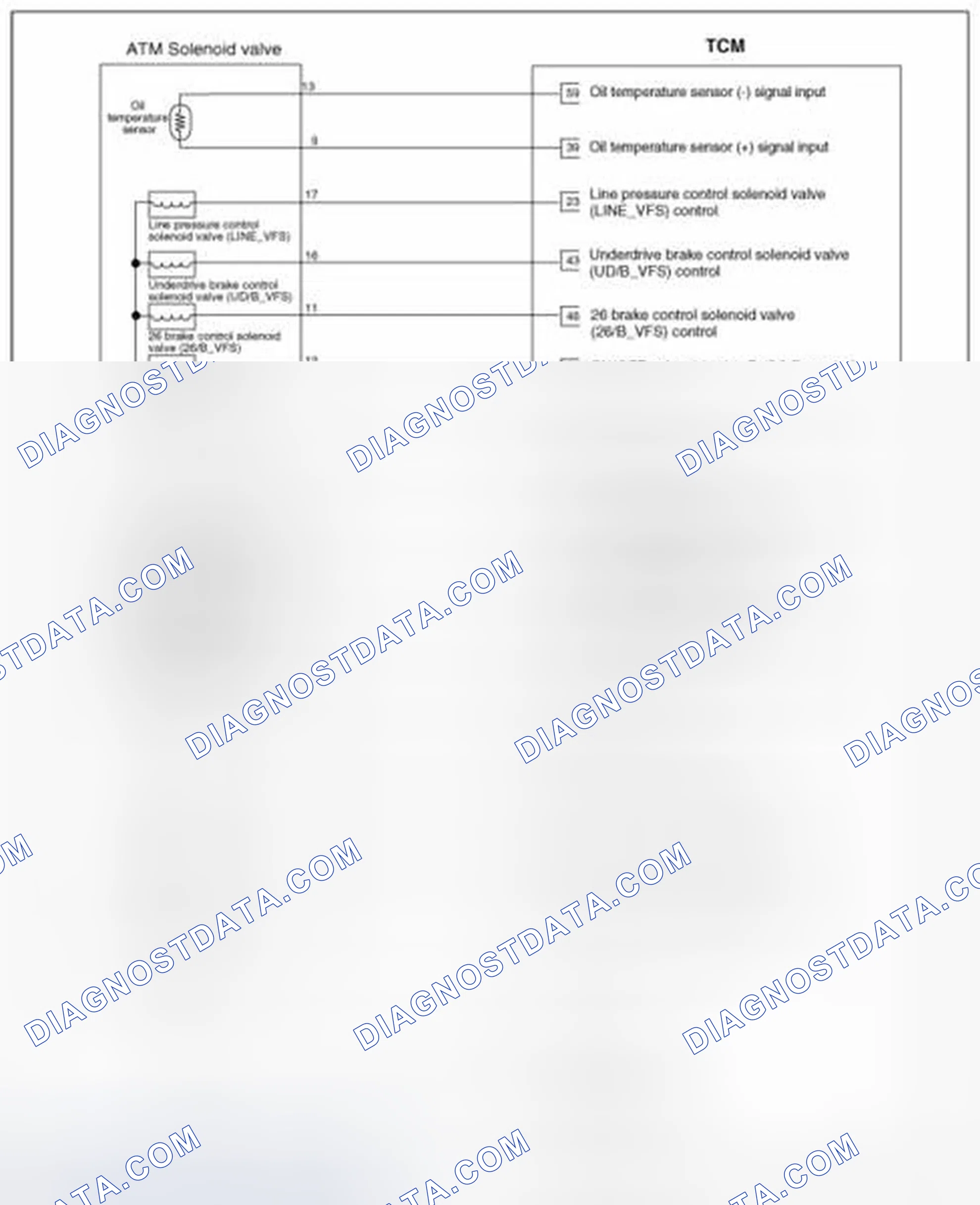 Scheme 138