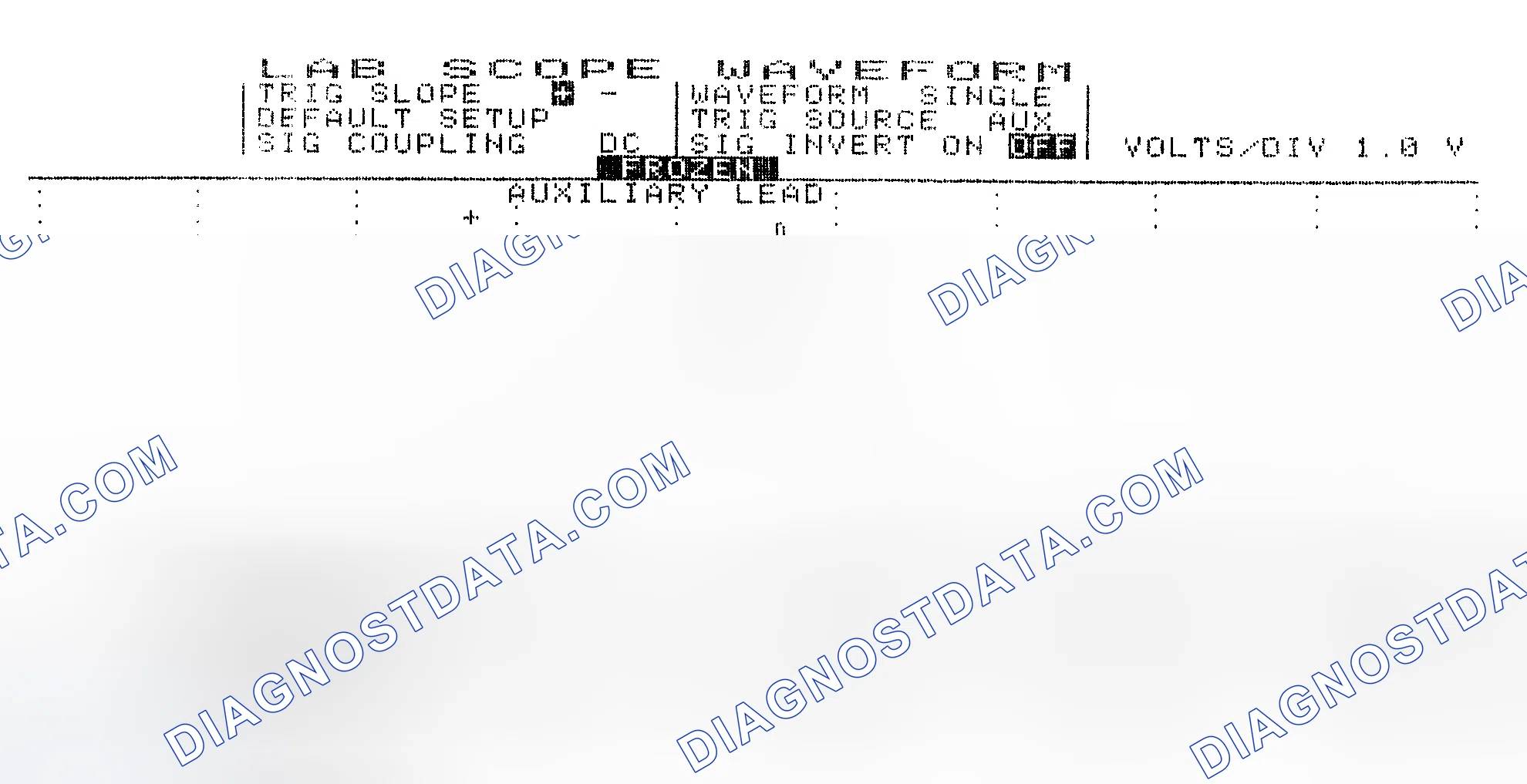 Scheme 19: Single Injector w/Excessive Current Flow - Current Pattern