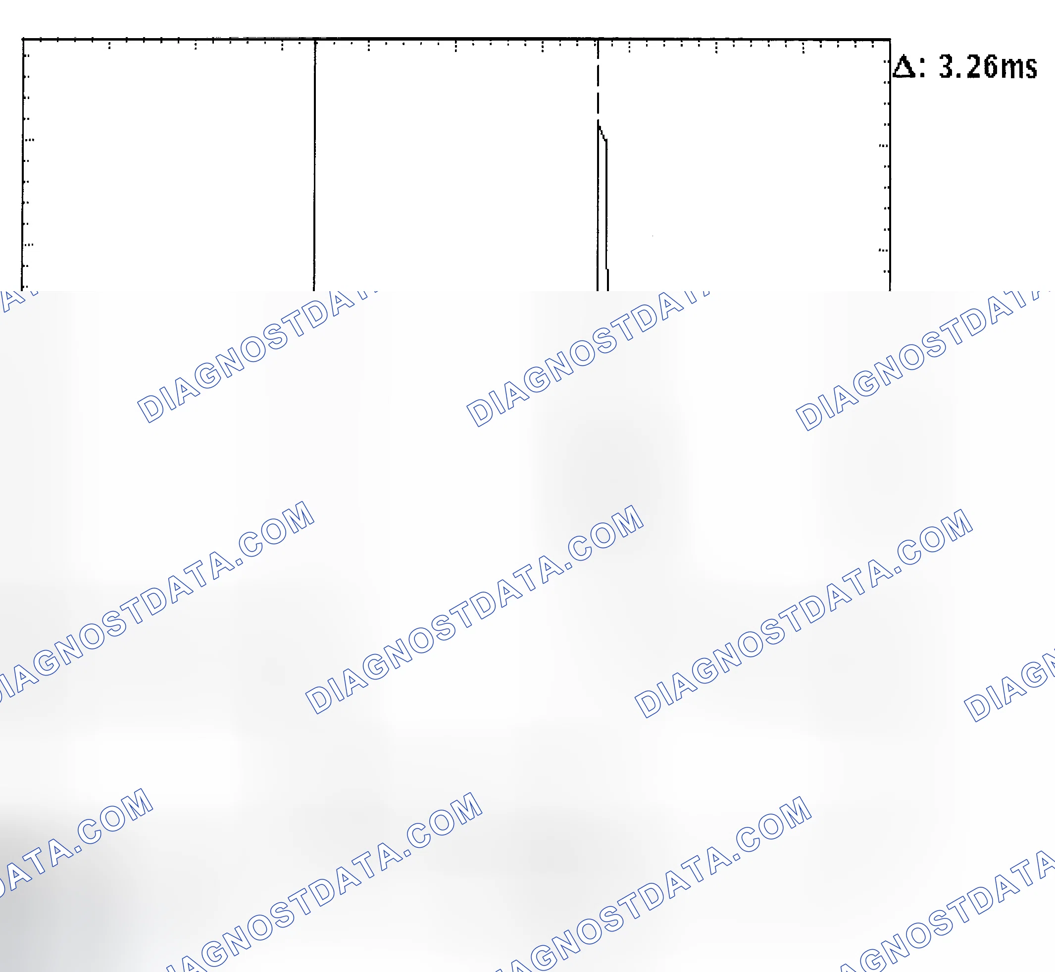 Scheme 22: Injector Bank - Known Good - Voltage Pattern