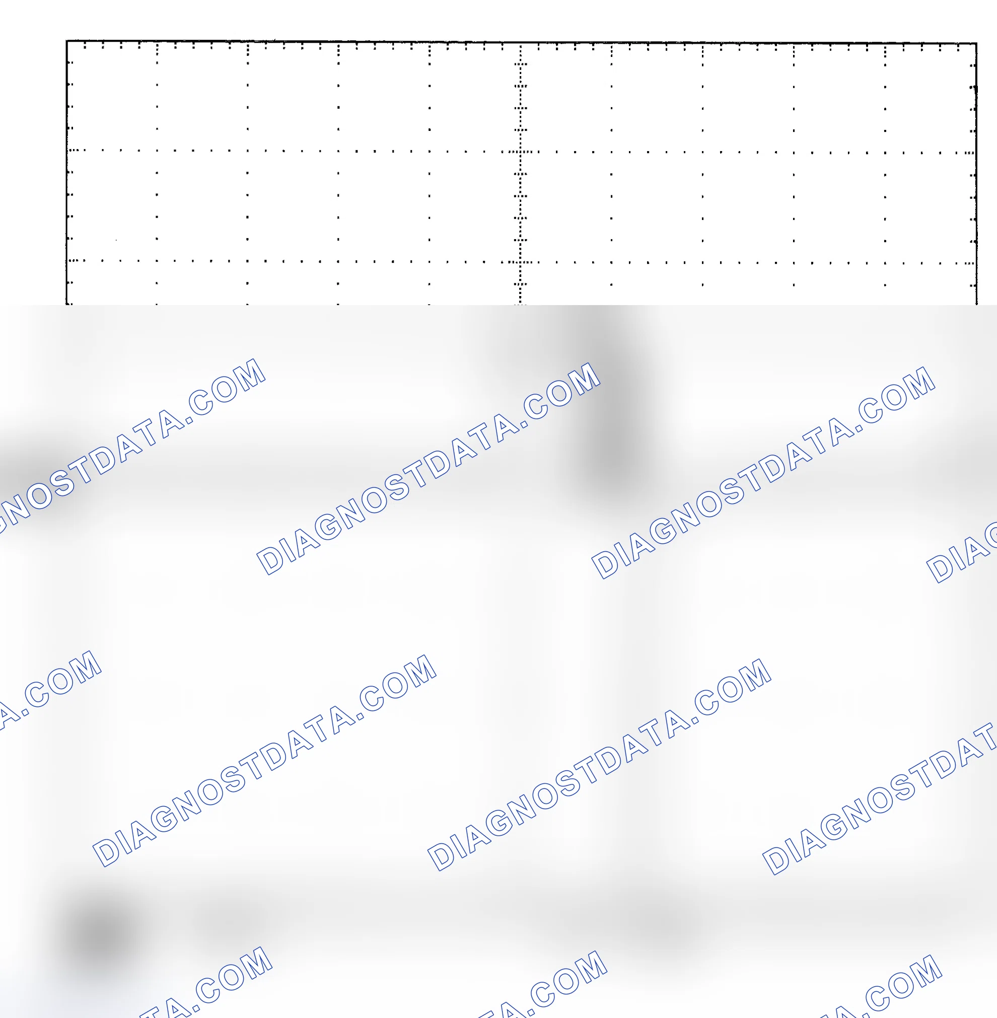 Scheme 25: Single Injector - Known Good - Voltage Pattern