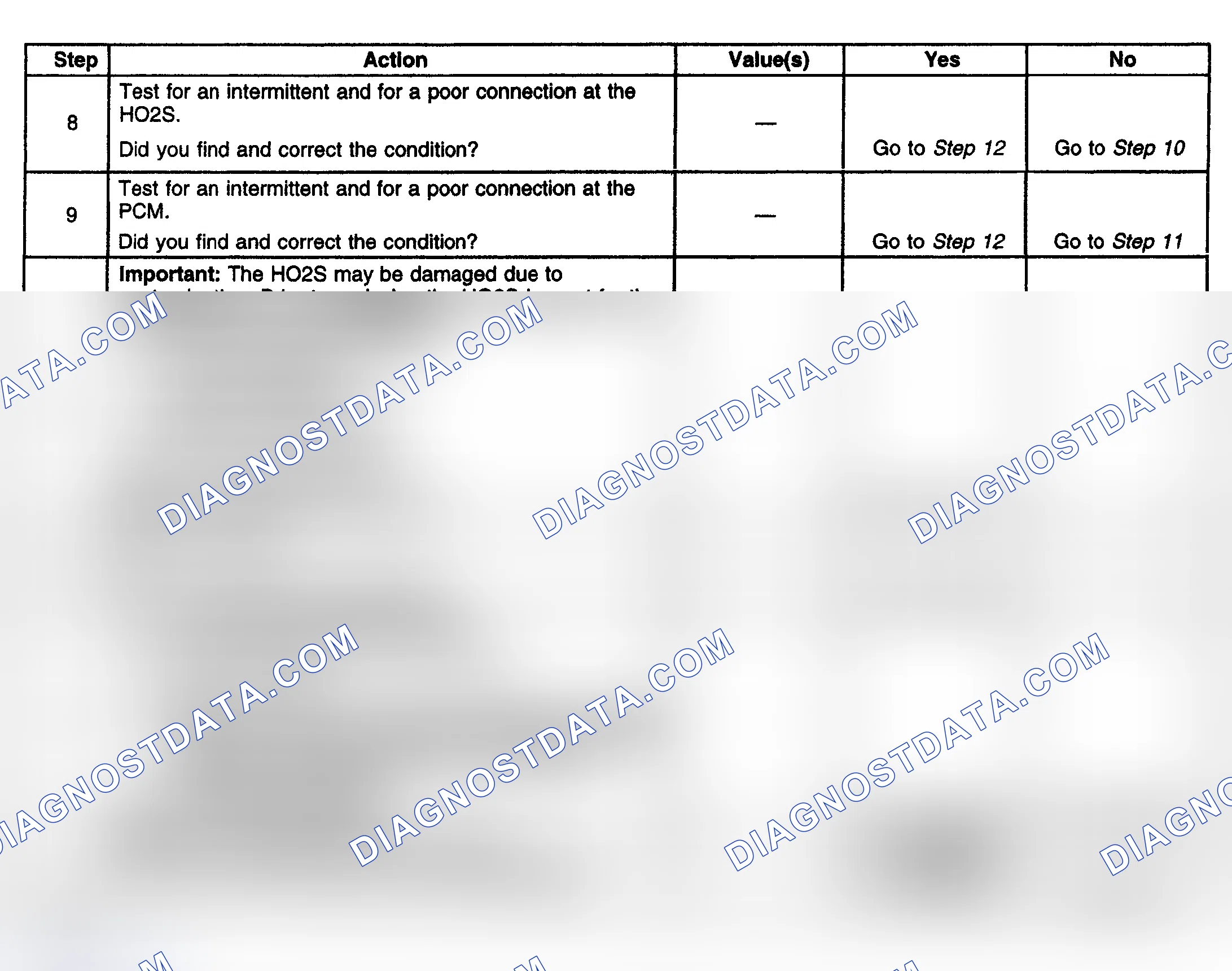 Scheme 119