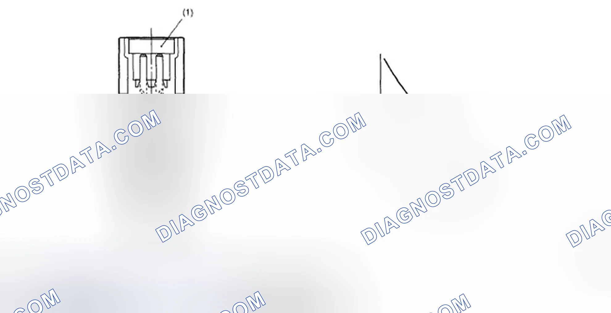 Scheme 21: Identifying Engine Coolant Temperature Sensor Output Voltage Graph