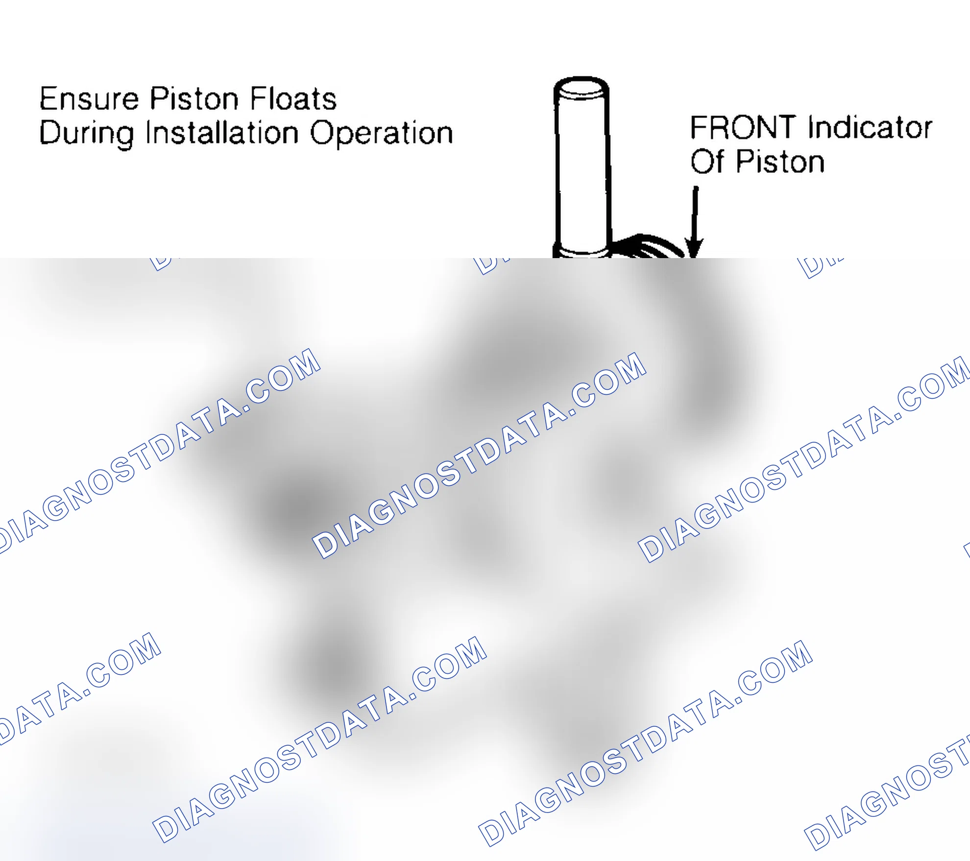 Scheme 16: Installing Typical Piston Pin