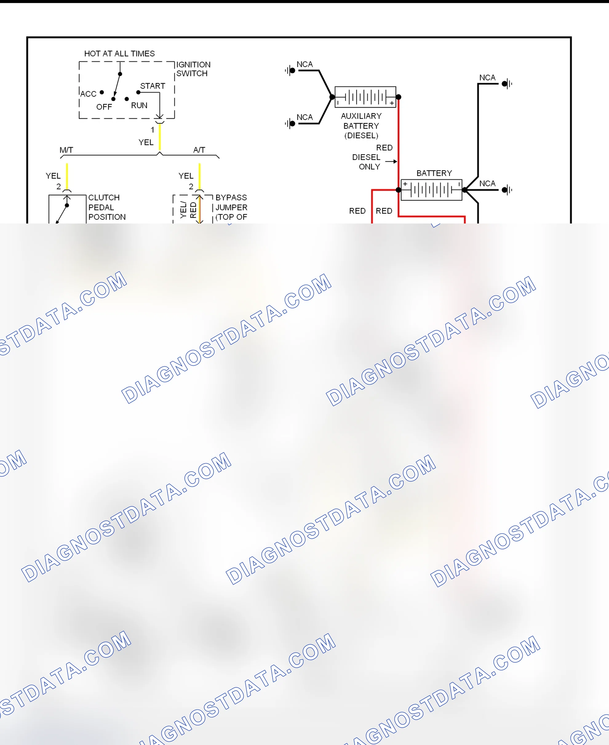 Fig. 10: Starting System Wiring Diagram (Ram Pickup)