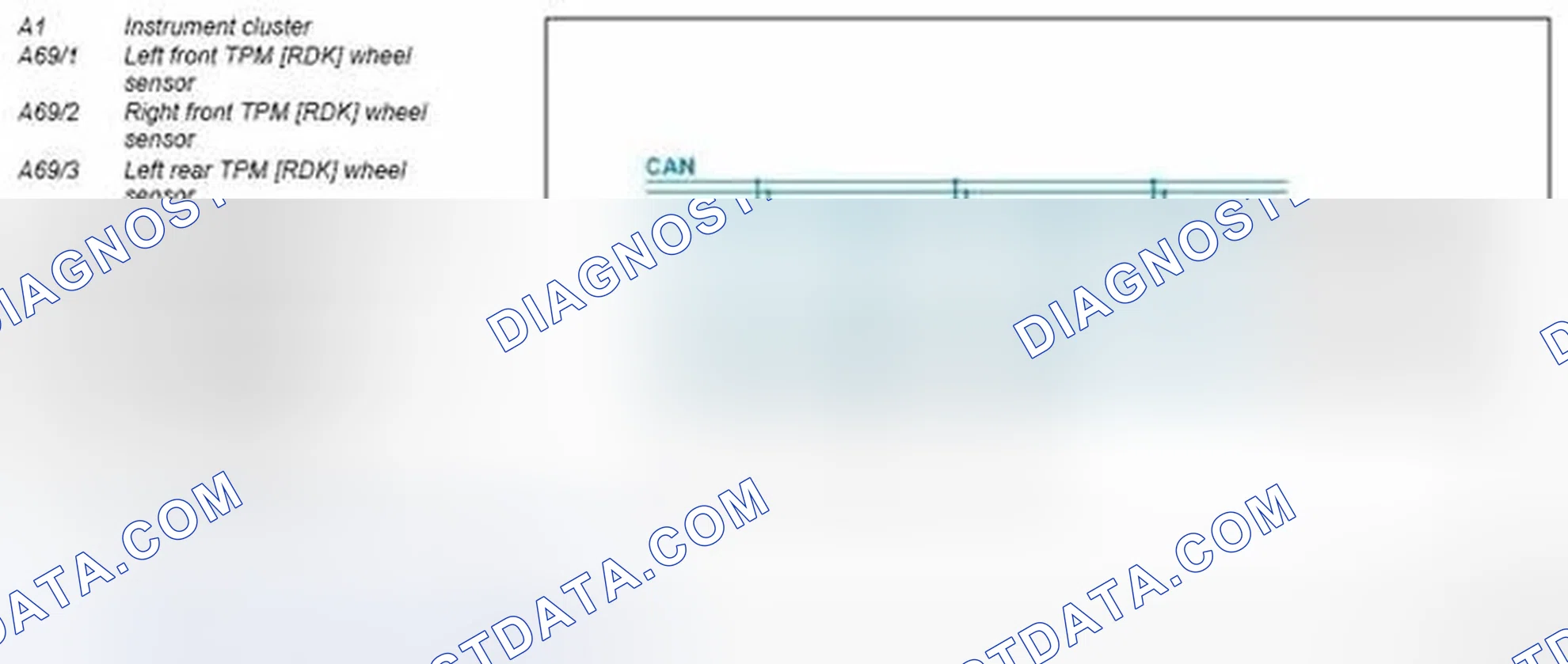 Scheme 58: Tire pressure monitor (TPM [RDK]) block diagram - GF40.15-P-0001-07MCU