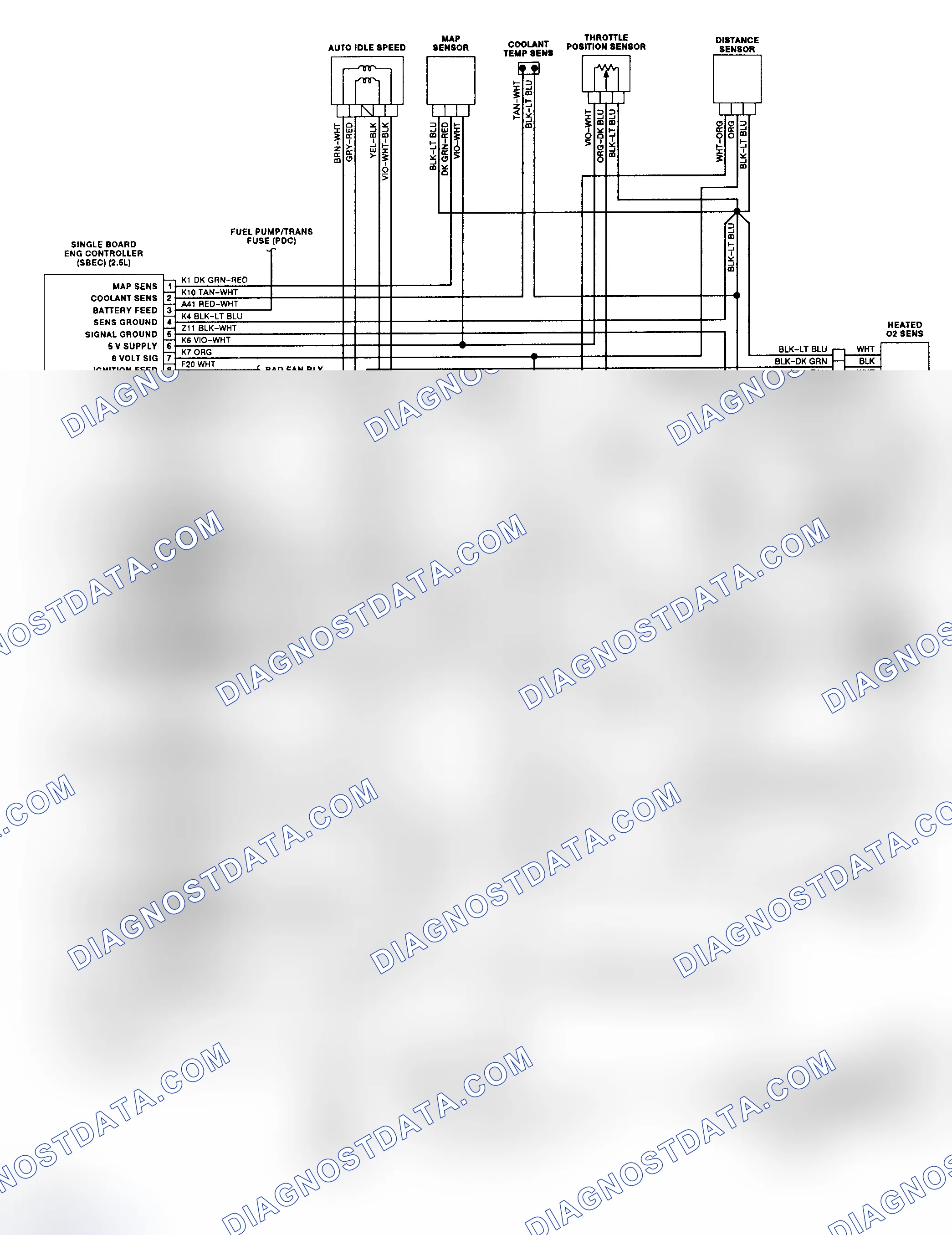 Scheme 28: Wiring Diagram (Dynasty - 2.5L TBI)