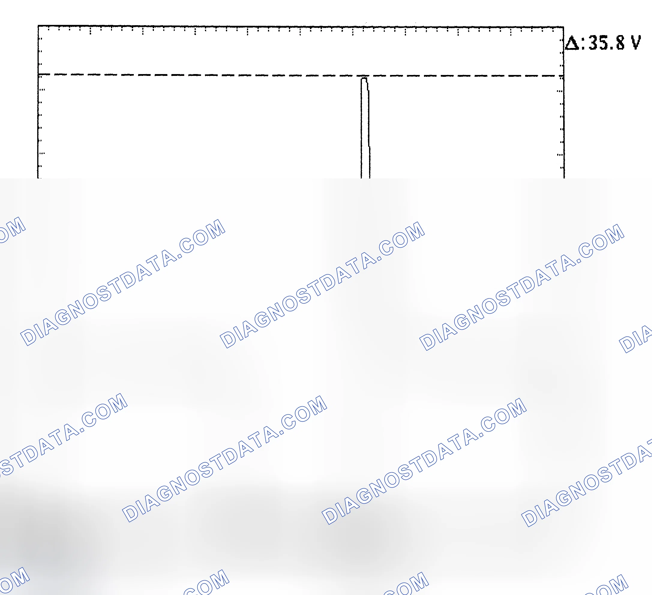 Scheme 28: Injector Bank - Known Good - Voltage Pattern