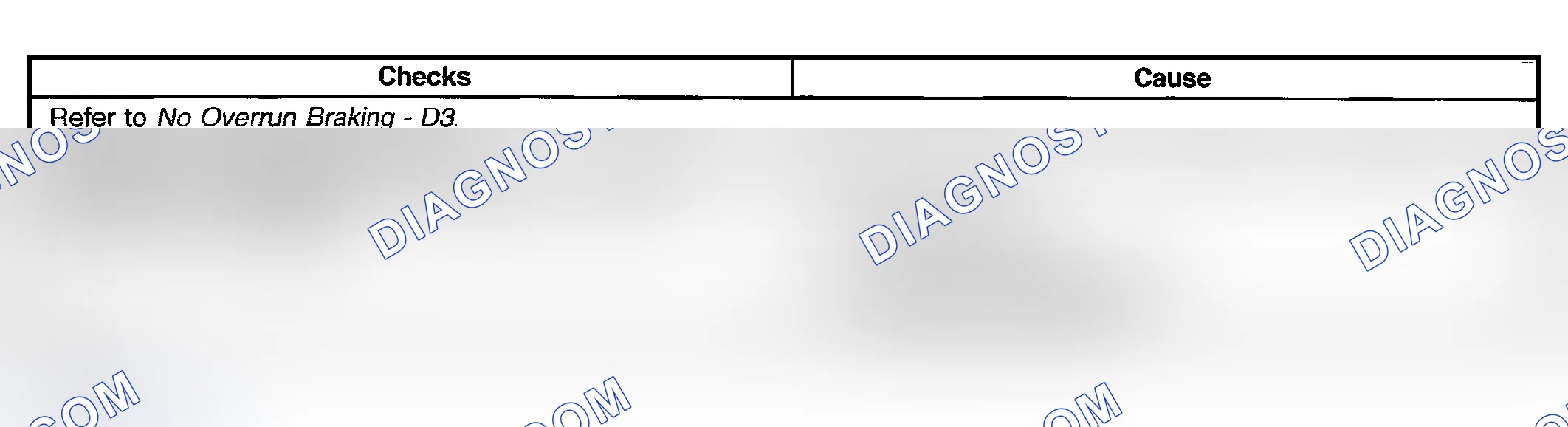 Scheme 789: No Overrun Braking - D1