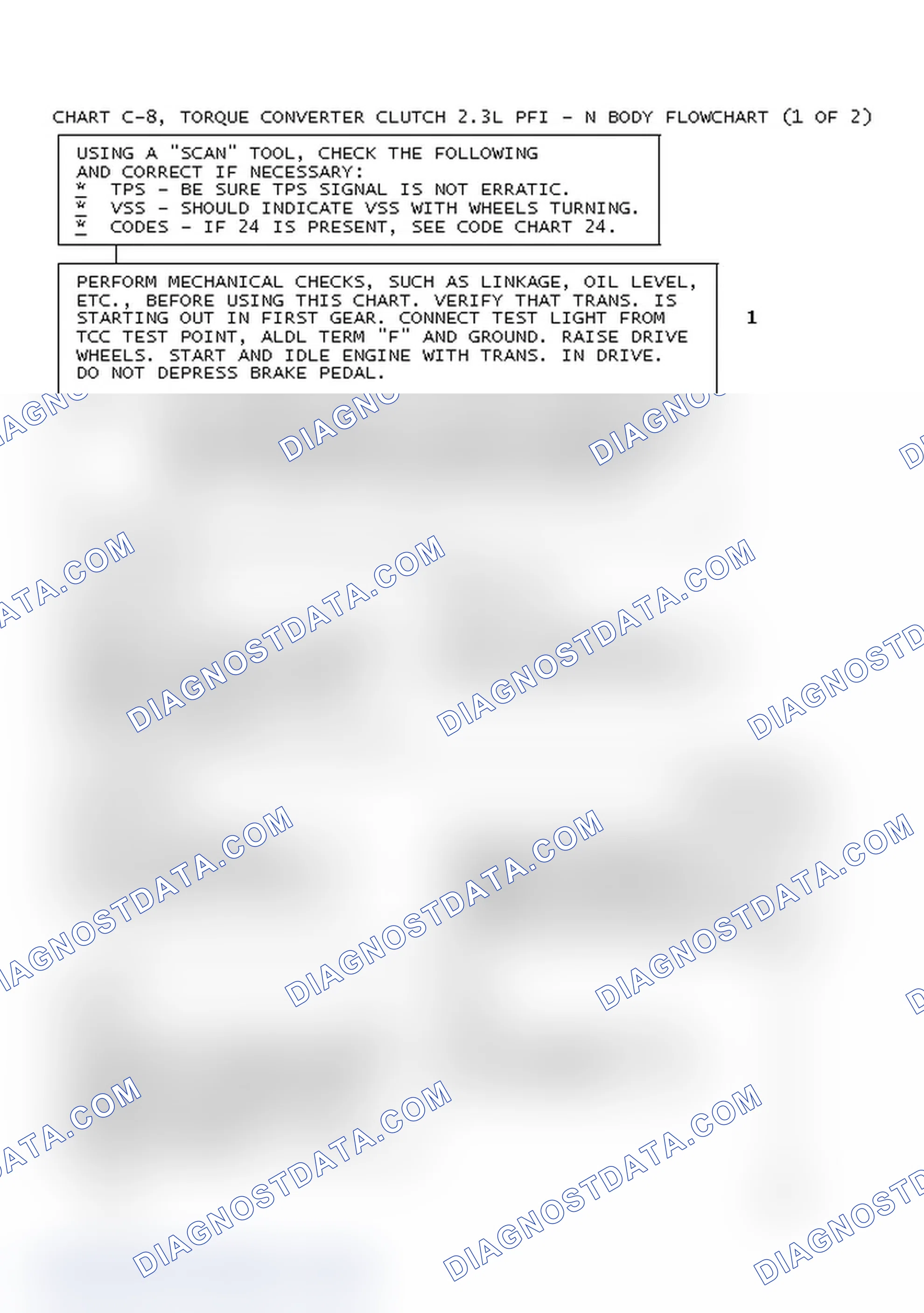 Scheme 179: Chart C-8, Torque Converter Clutch 2.3L PFI - N Body Flowchart (1 Of 2)