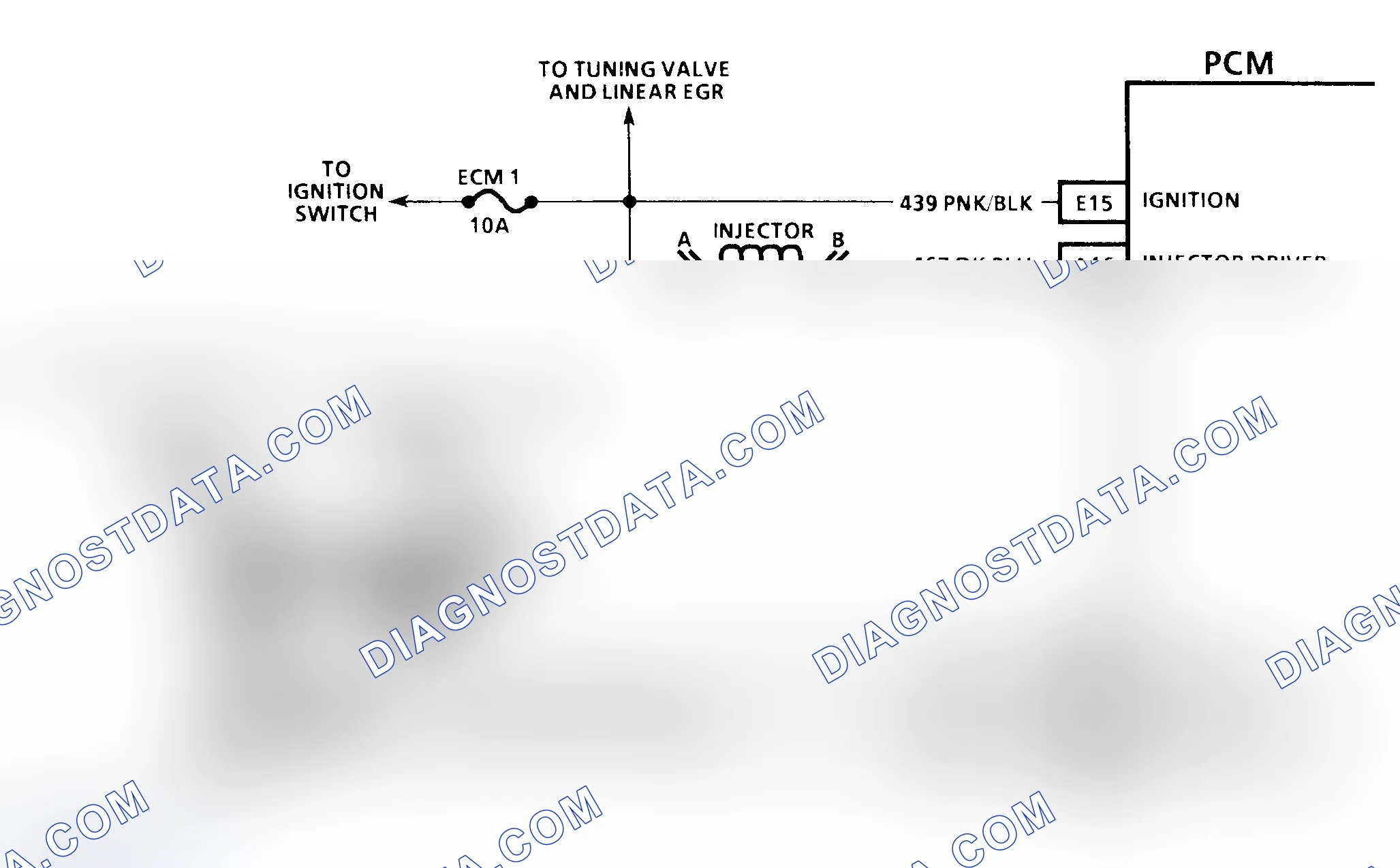 Scheme 145