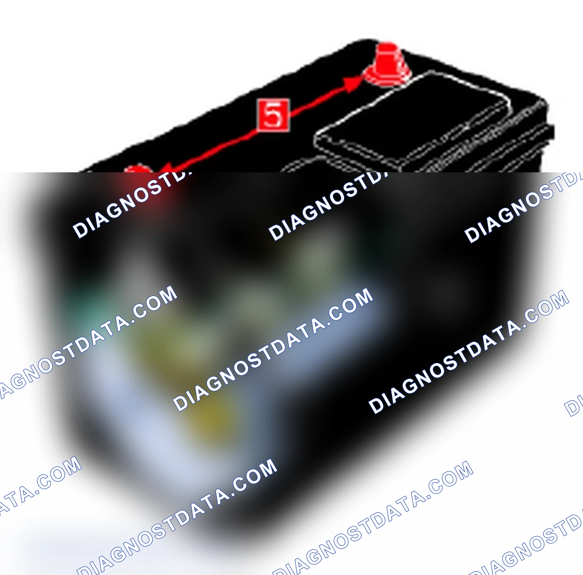 Scheme 24: Typical Battery Components