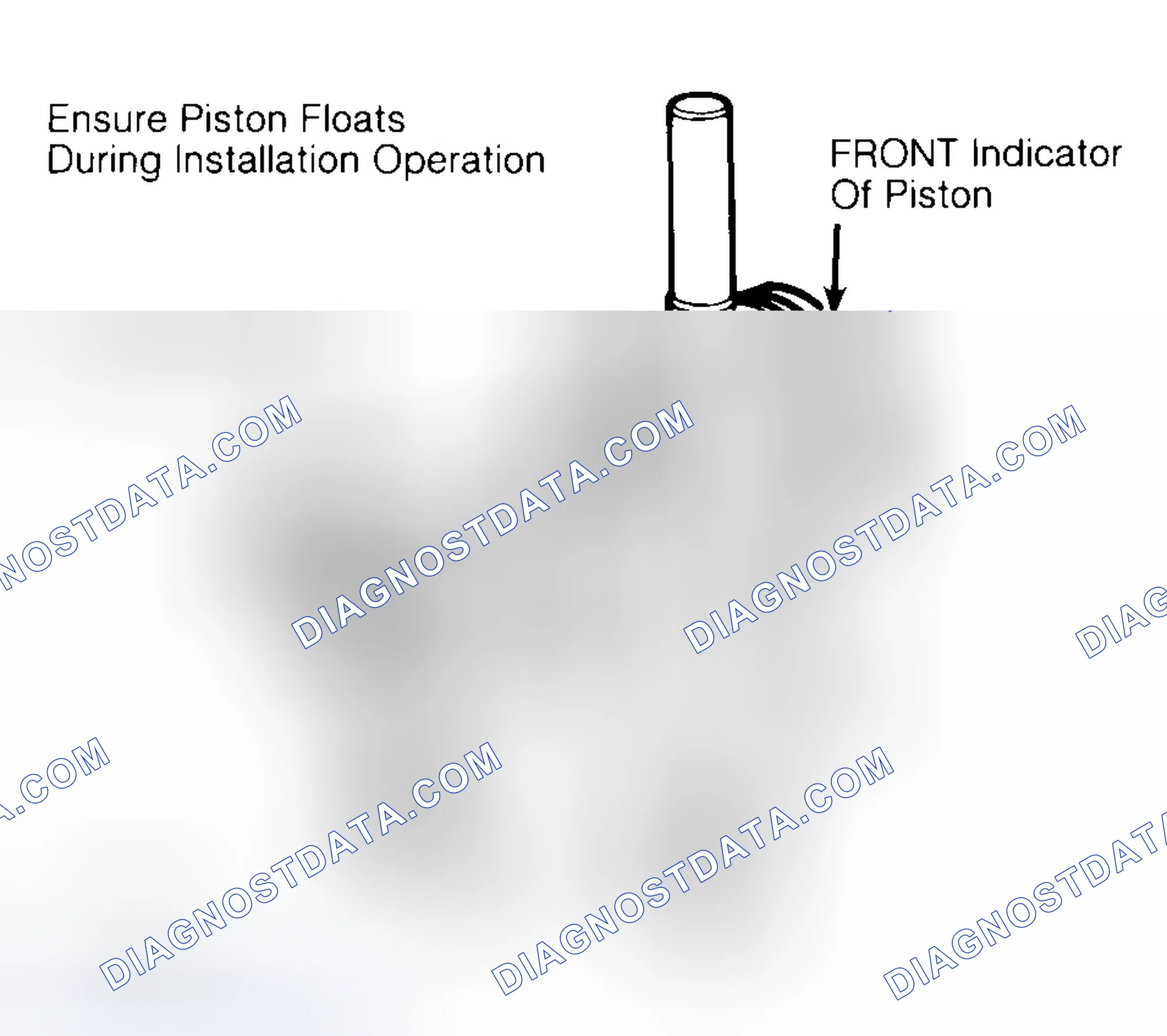Scheme 12: Installing Typical Piston Pin