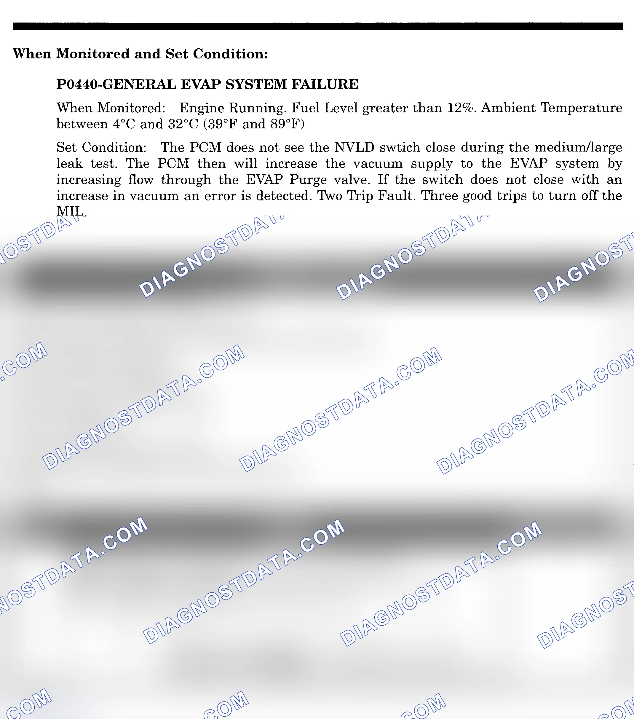 Scheme 533: DTC P0440: GENERAL EVAP SYSTEM FAILURE