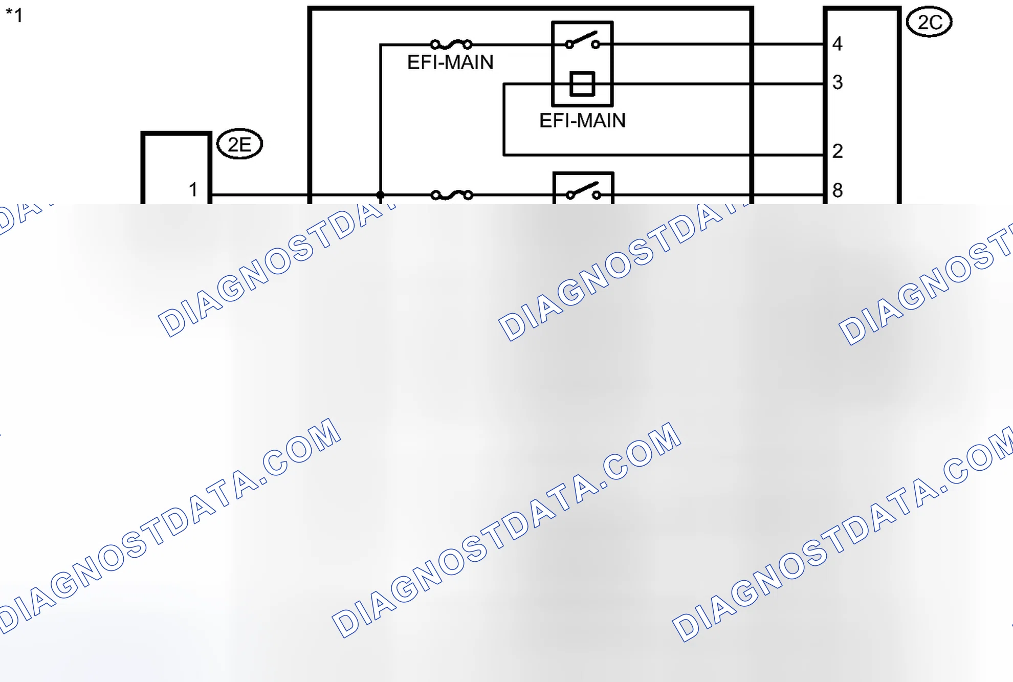 Scheme 203: INSPECTION [12/2013 - ]