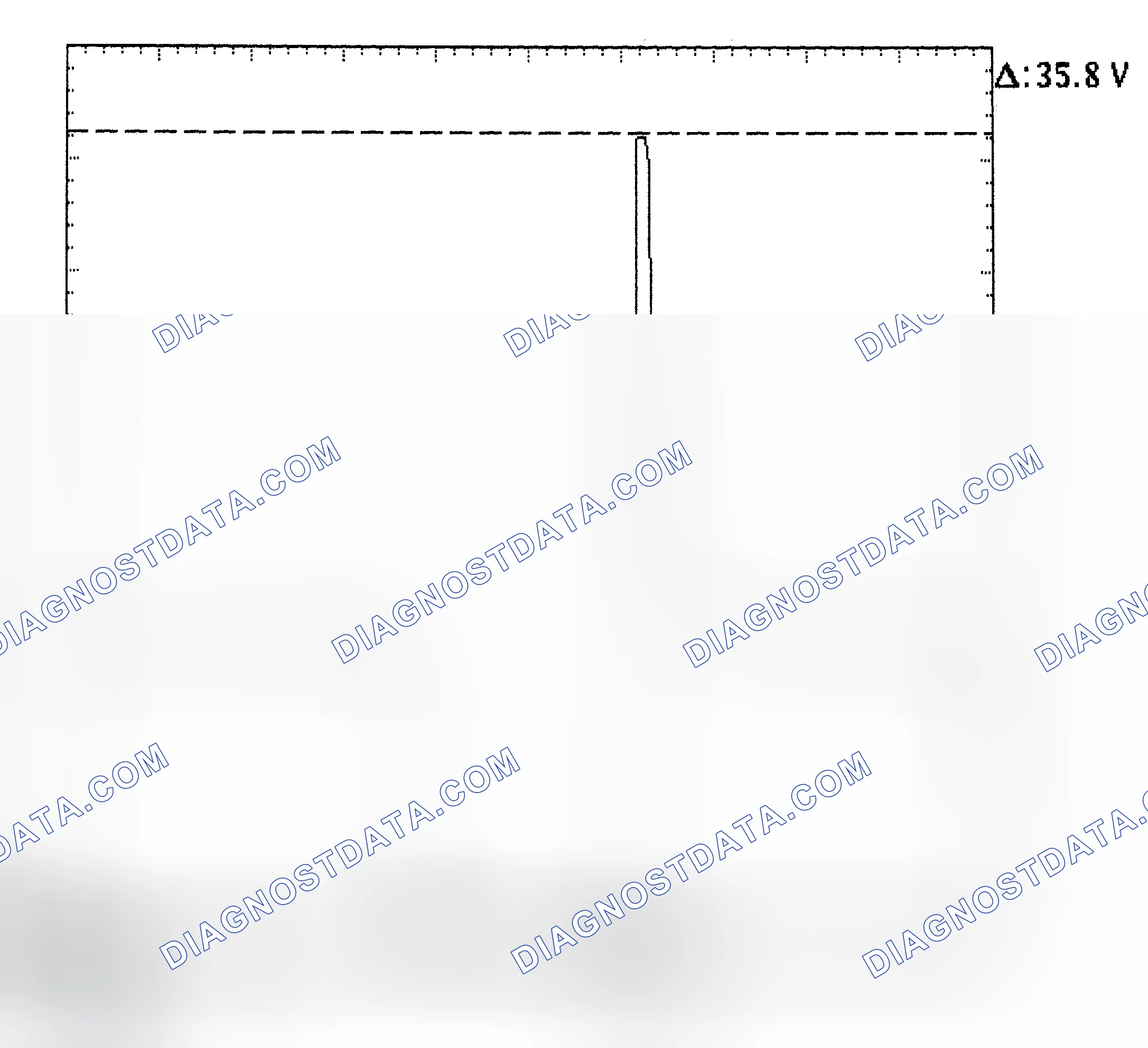 Scheme 28: Injector Bank - Known Good - Voltage Pattern