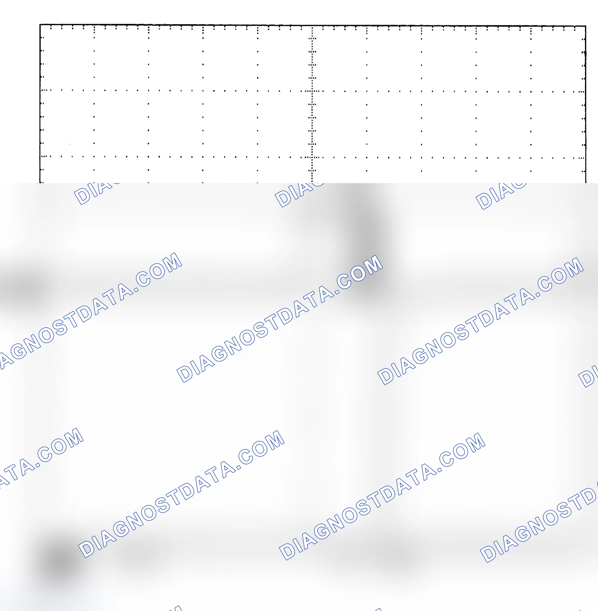 Scheme 25: Single Injector - Known Good - Voltage Pattern