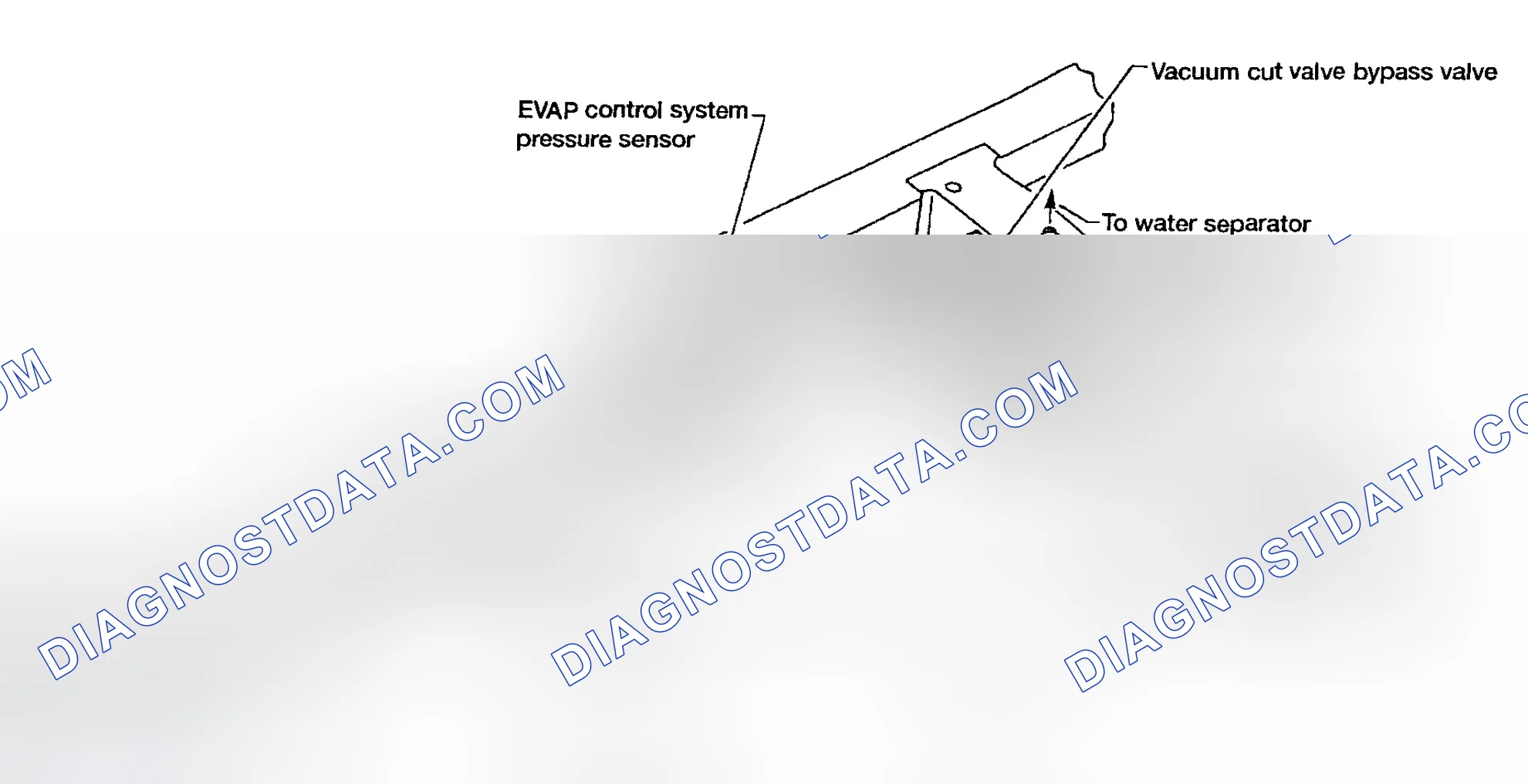 Scheme 126