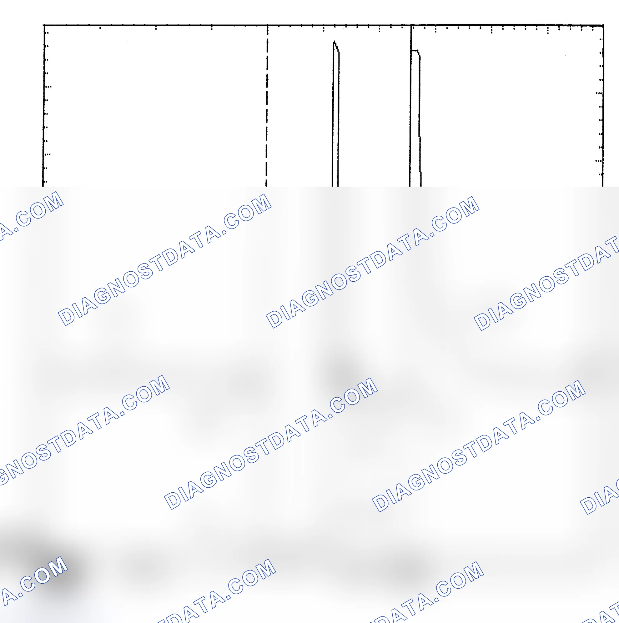 Scheme 6: Identifying Current Controlled Type Injector Pattern