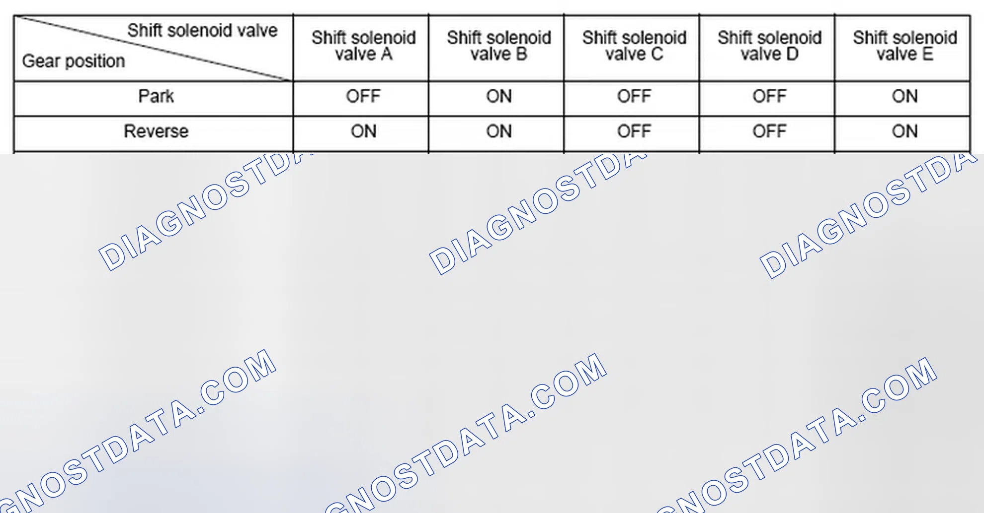 Scheme 308