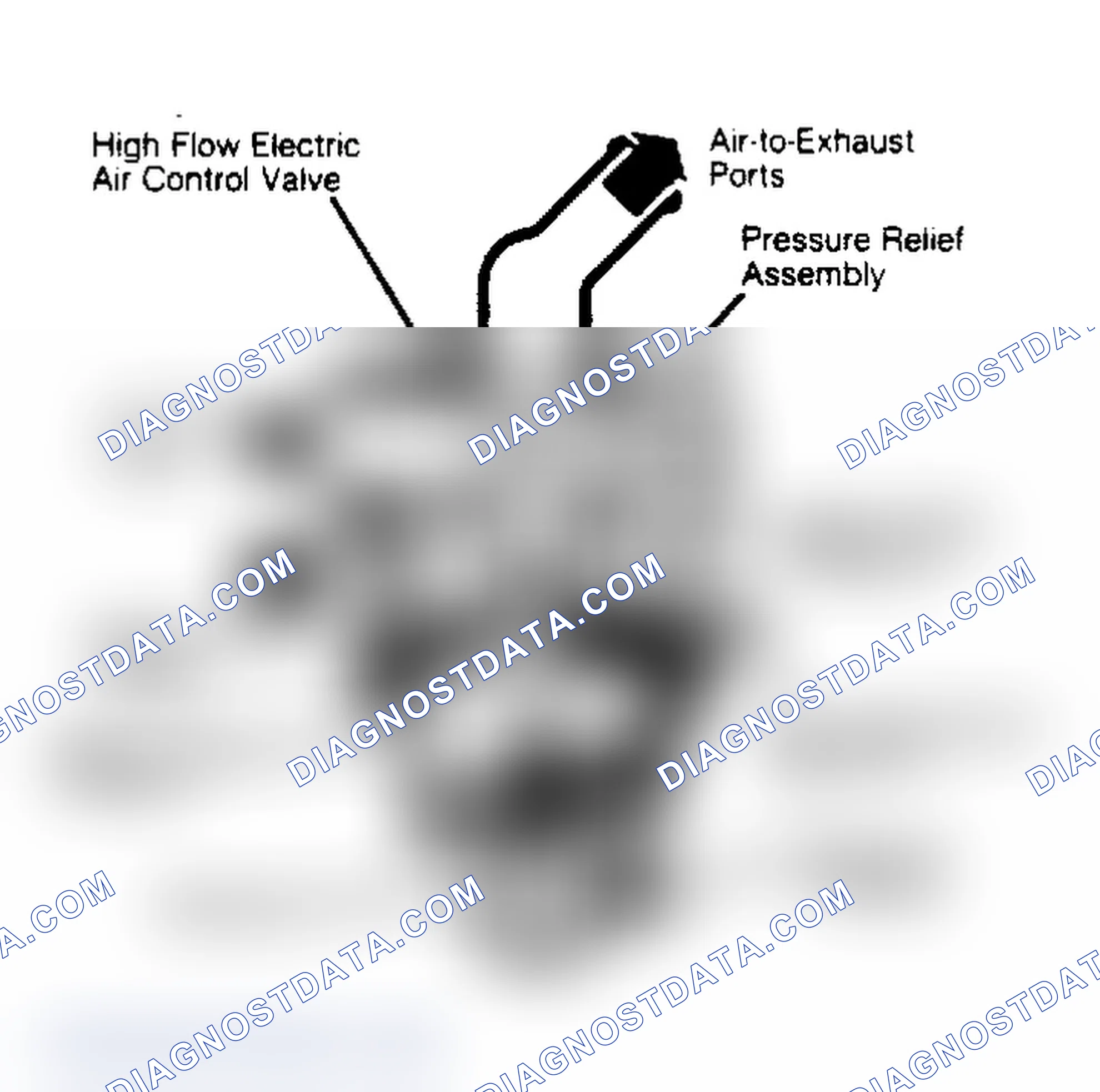 Scheme 2: Electric Air Control (EAC) Valves With Relief Tube