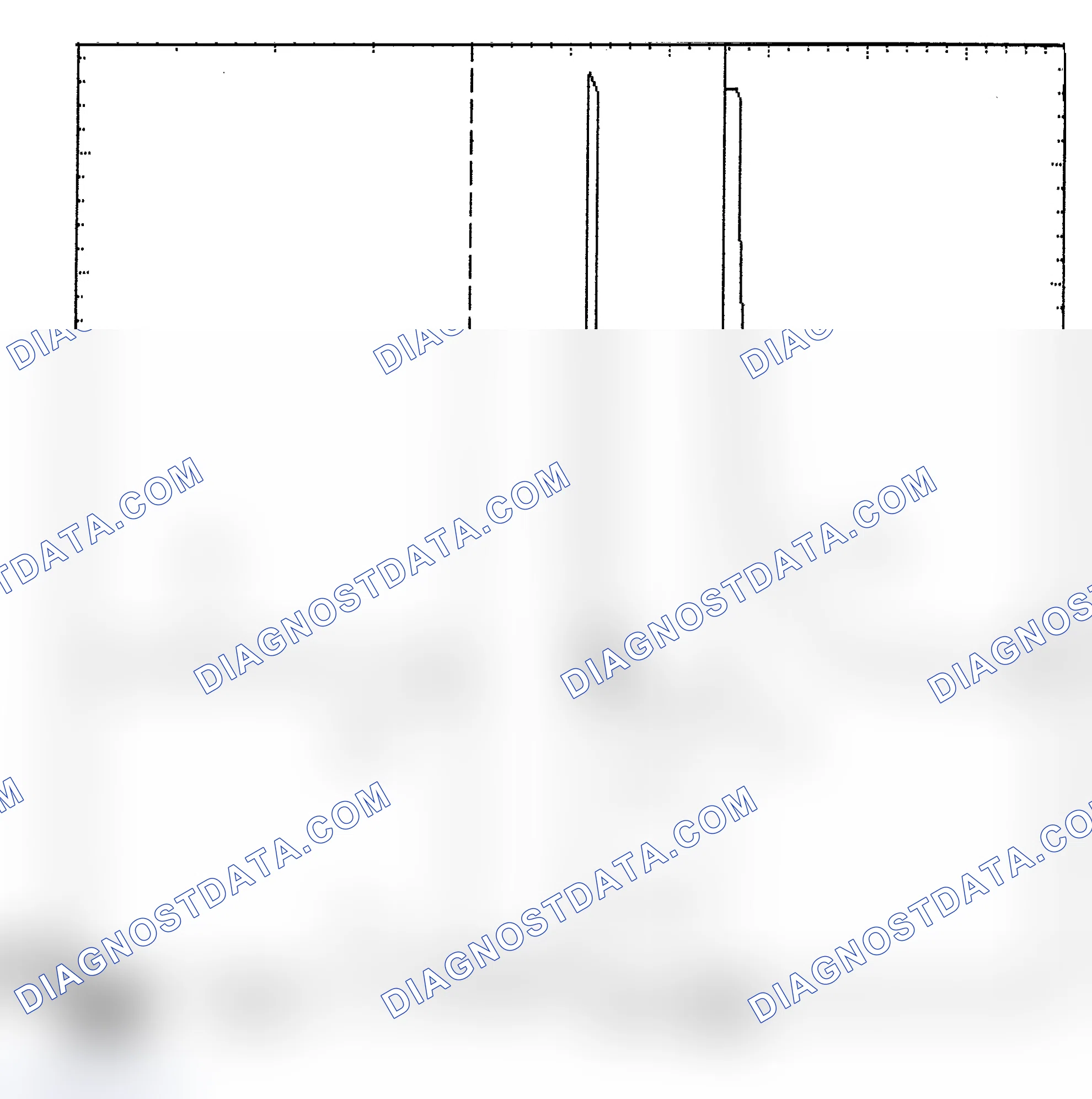 Scheme 6: Identifying Current Controlled Type Injector Pattern