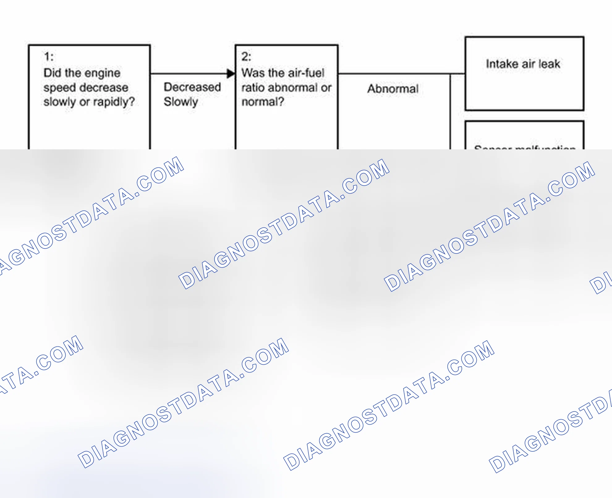 Scheme 346